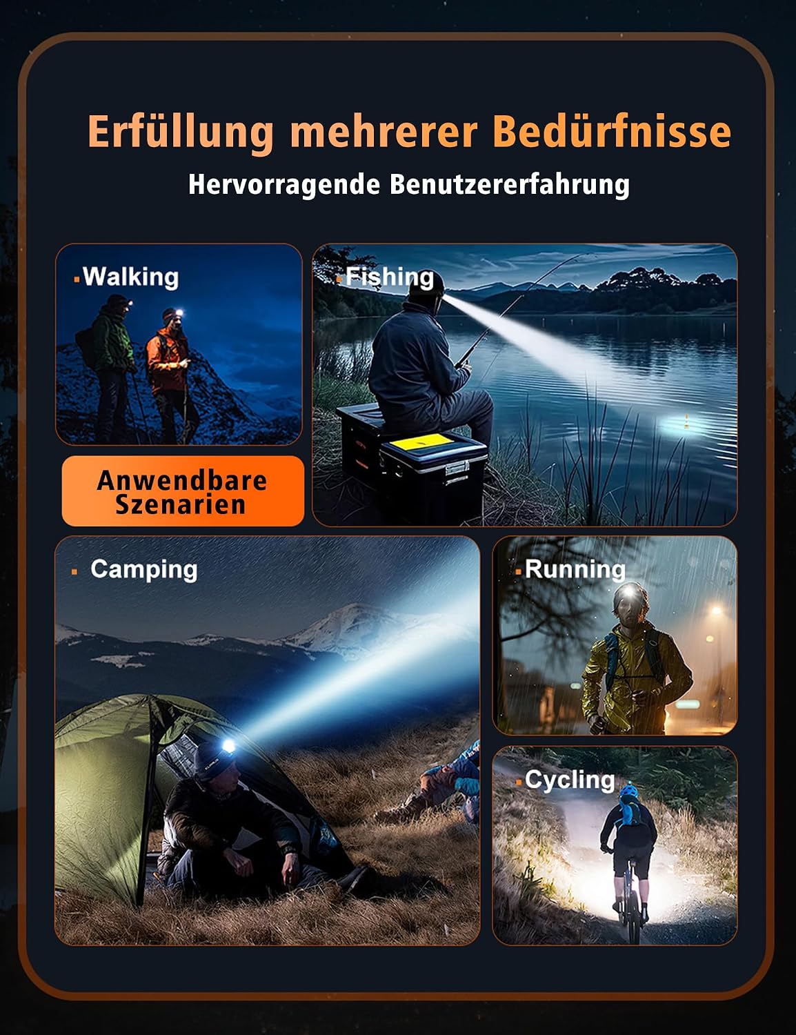 KZK Stirnlampe LED wiederaufladbar, superhell, 250.000 Lumen, zoombar, 3 Lichtquellen (weiße/gelbe/rote Lichtquelle), Stirnlampe mit 12 Modi, IP67 wasserdicht, 90° verstellbarer Sensor-Stirnlampe für Camping – Bild 7