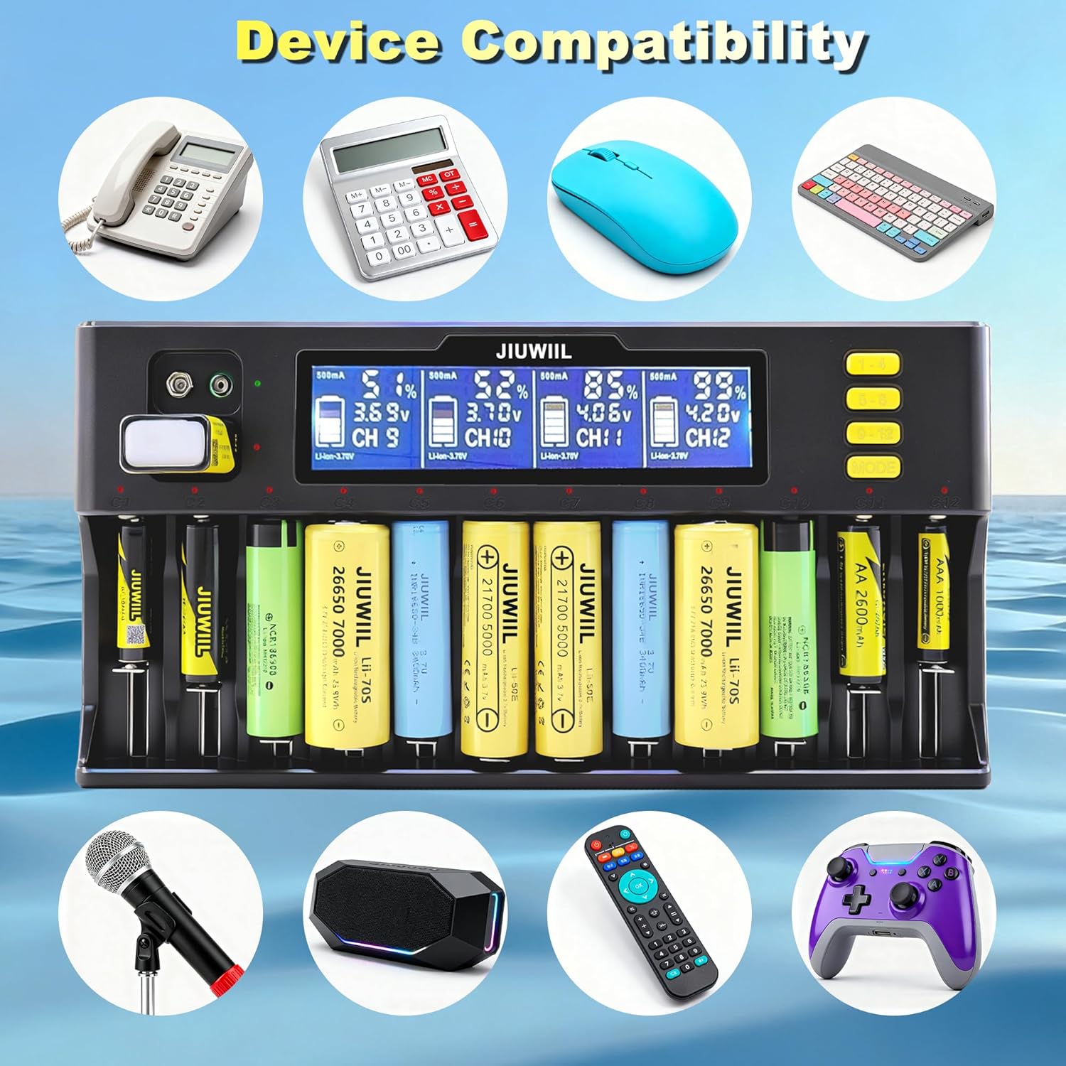 18650 Akkuladegerät, JIUWIIL 12+2 Bay Schnellladegerät Universal-Akkuladegerät mit LCD-Display für wiederaufladbare Akkus Li-Ion LiFePO4 26650 17500 16340 18650 14500 10440 & 9V – Bild 9