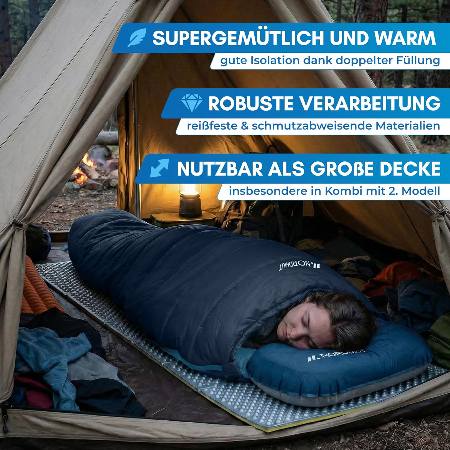 NORDMUT® Deckenschlafsack für Erwachsene mit Zwei-Wege-YKK-Reißverschluss – kleines Packmaß & ultraleicht 1600 g – 3 Jahreszeiten (250 g/m²) – Schlafsack für Camping, Outdoor & Festivals – Bild 8