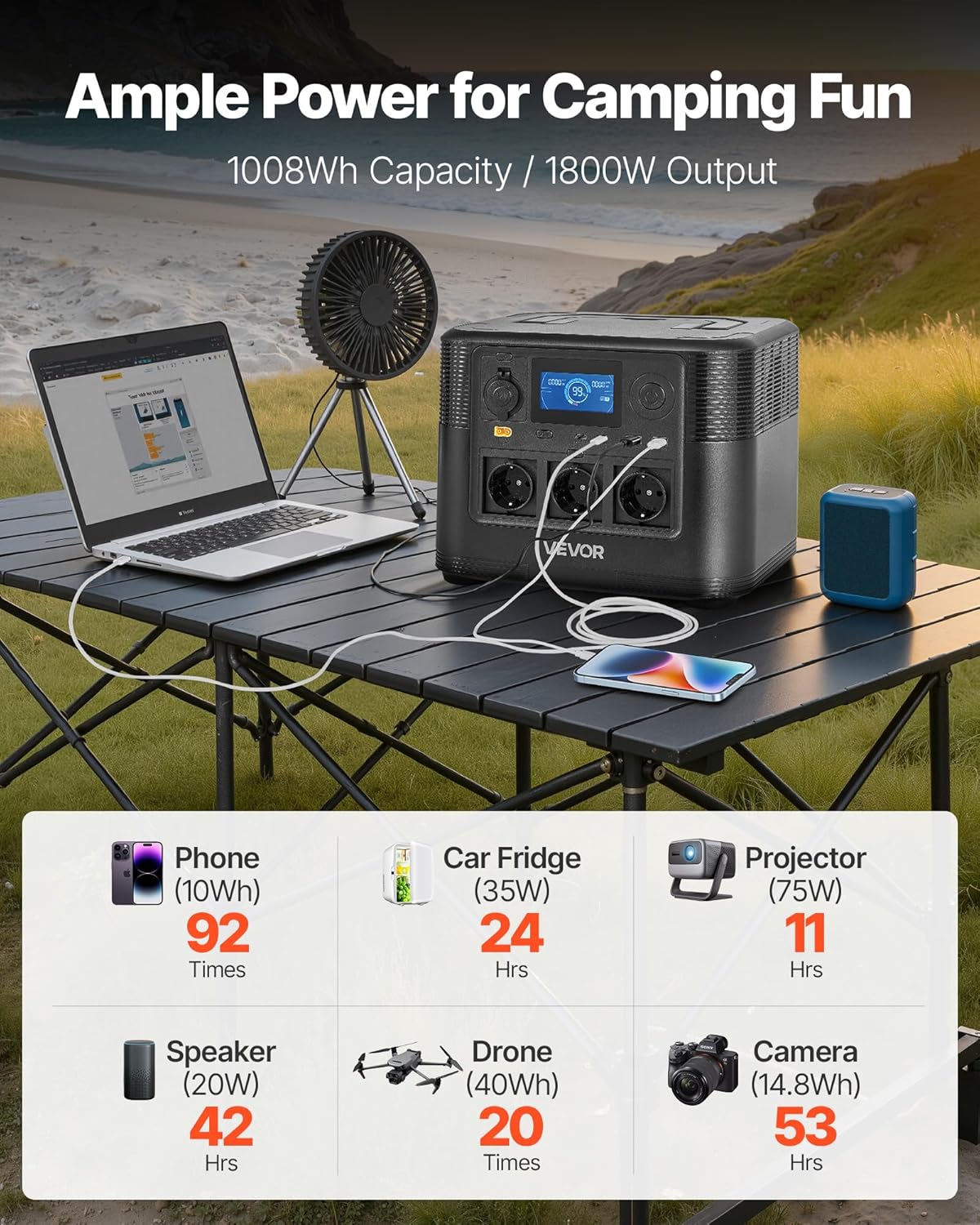 VEVOR Tragbares Kraftwerk, 1800 W Solargenerator, 1008 Wh LiFePO4-Batterie-Backup mit 8 Ausgängen für Notfälle zu Hause, Camping im Freien, Reisen mit dem Wohnmobil (Solarpanel nicht im Lieferumfang enthalten) – Bild 2