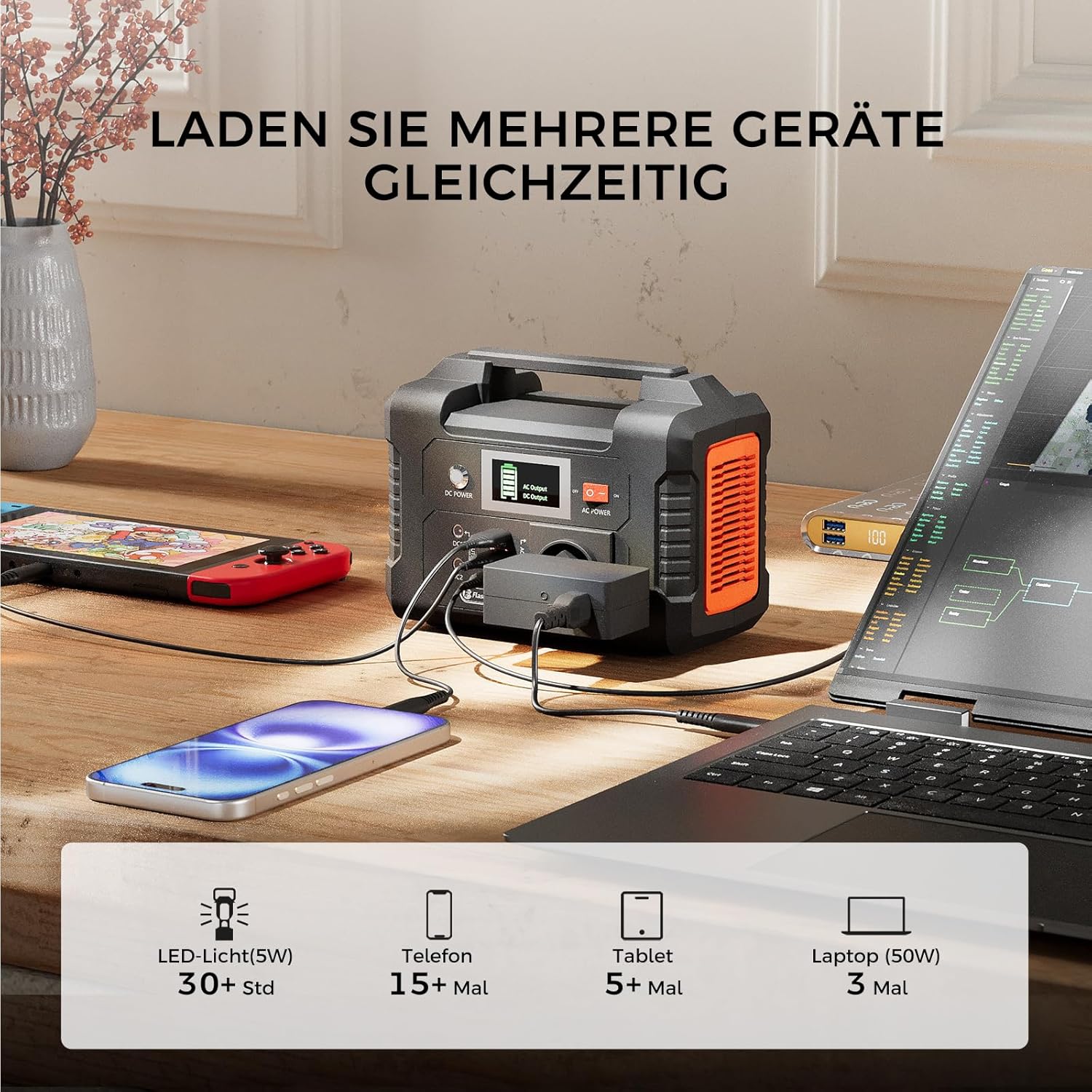 FlashFish Power Station 200 W, 151 Wh Stromgenerator, Solar AC Ausgang 230 V, Notstromgenerator Batterie mit Steckdose, Kleinkraftwerk, Tragbares Kraftwerk für Camping, Abenteuer und Notfälle – Bild 4