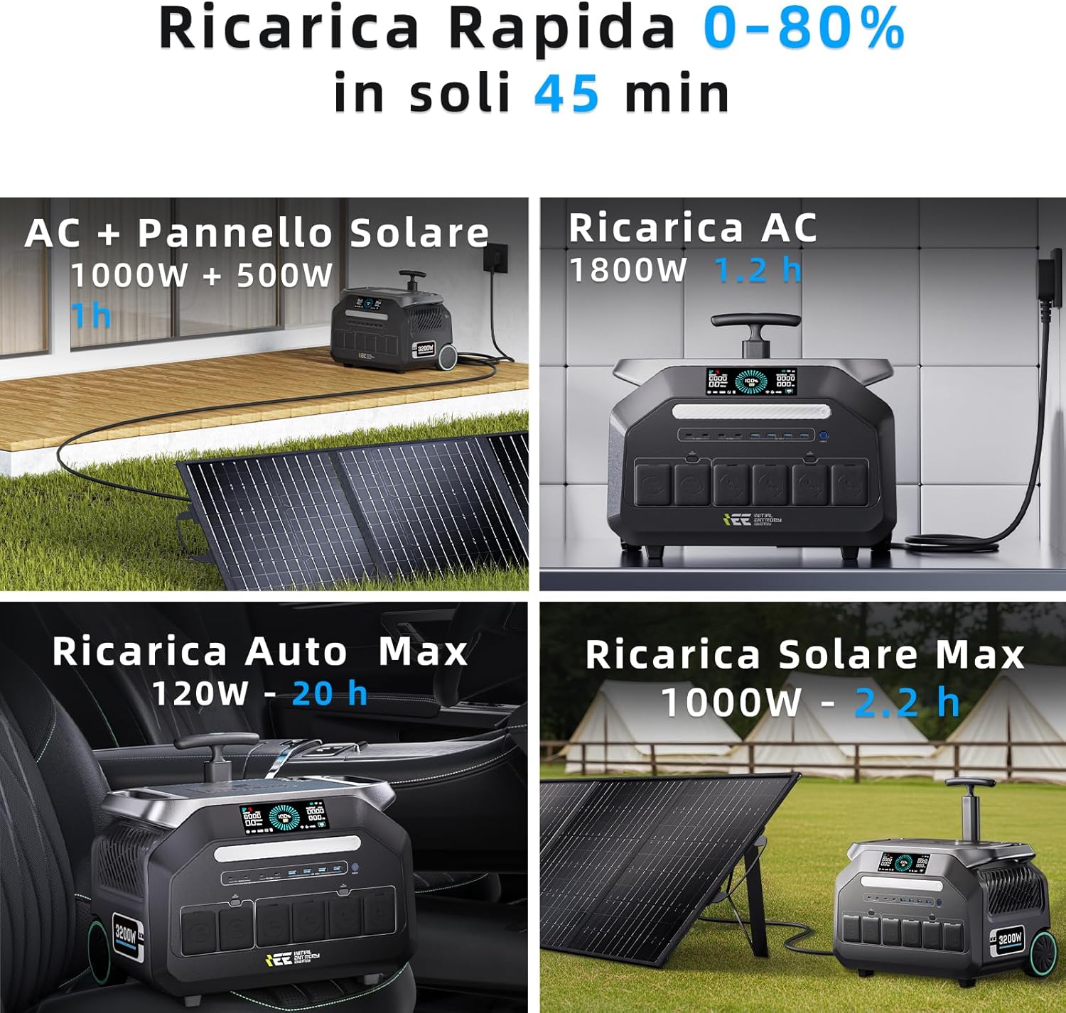 IEE 3200 W (6400 W Peak) Tragbares Kraftwerk P3200, 2048 Wh Solargenerator mit LiFePO4-Akku, 0–80 % in 45 Minuten Aufladung, APP, 16 Anschlüsse, tragbares USV-Kraftwerk für Camping, Wohnmobile, Notstrom – Bild 3