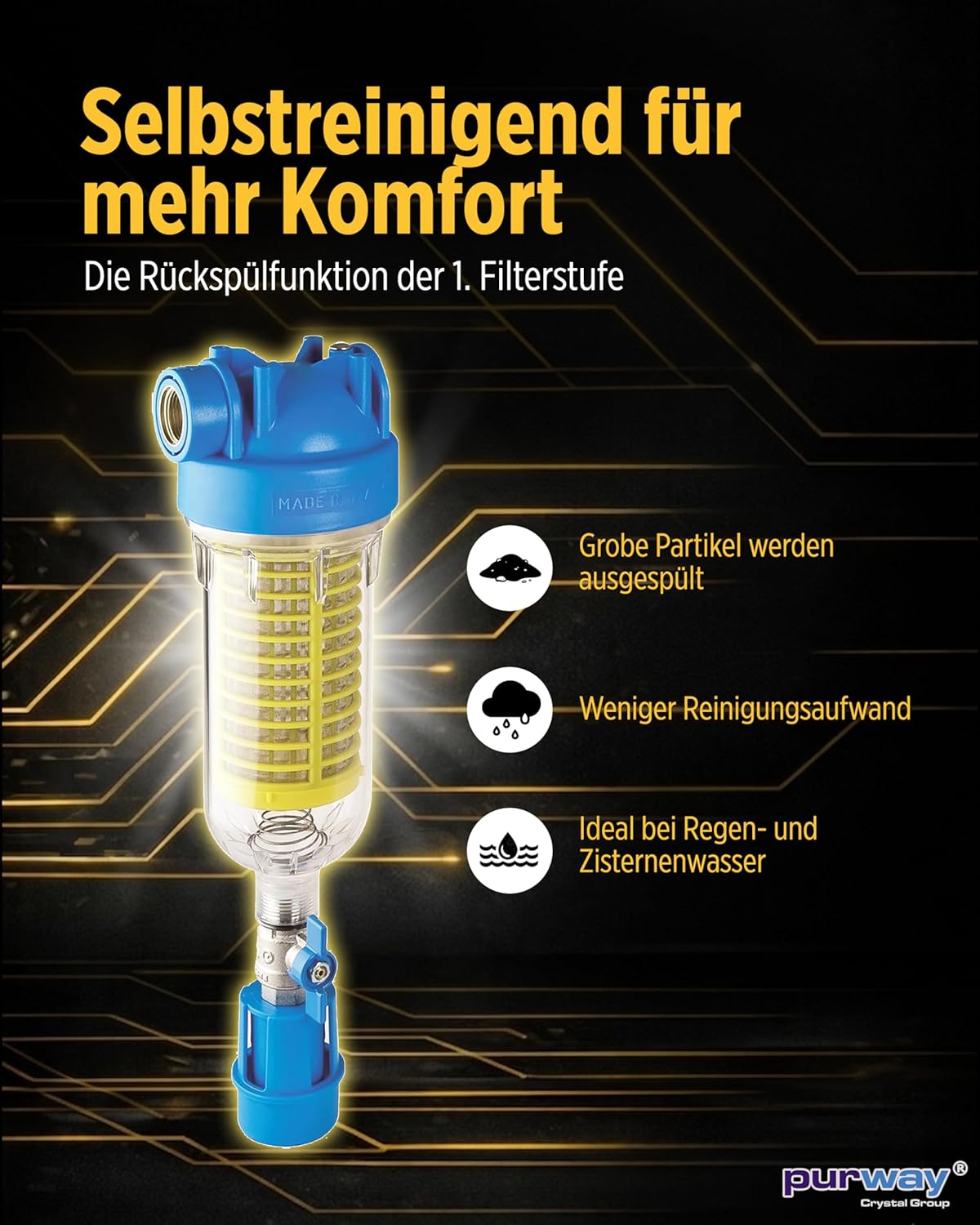 purway HYDRA Ironmaster 1 Zoll Set Eisenfilter Brunnenwasserfilter Heimwasserfilter Chlor – Bild 3