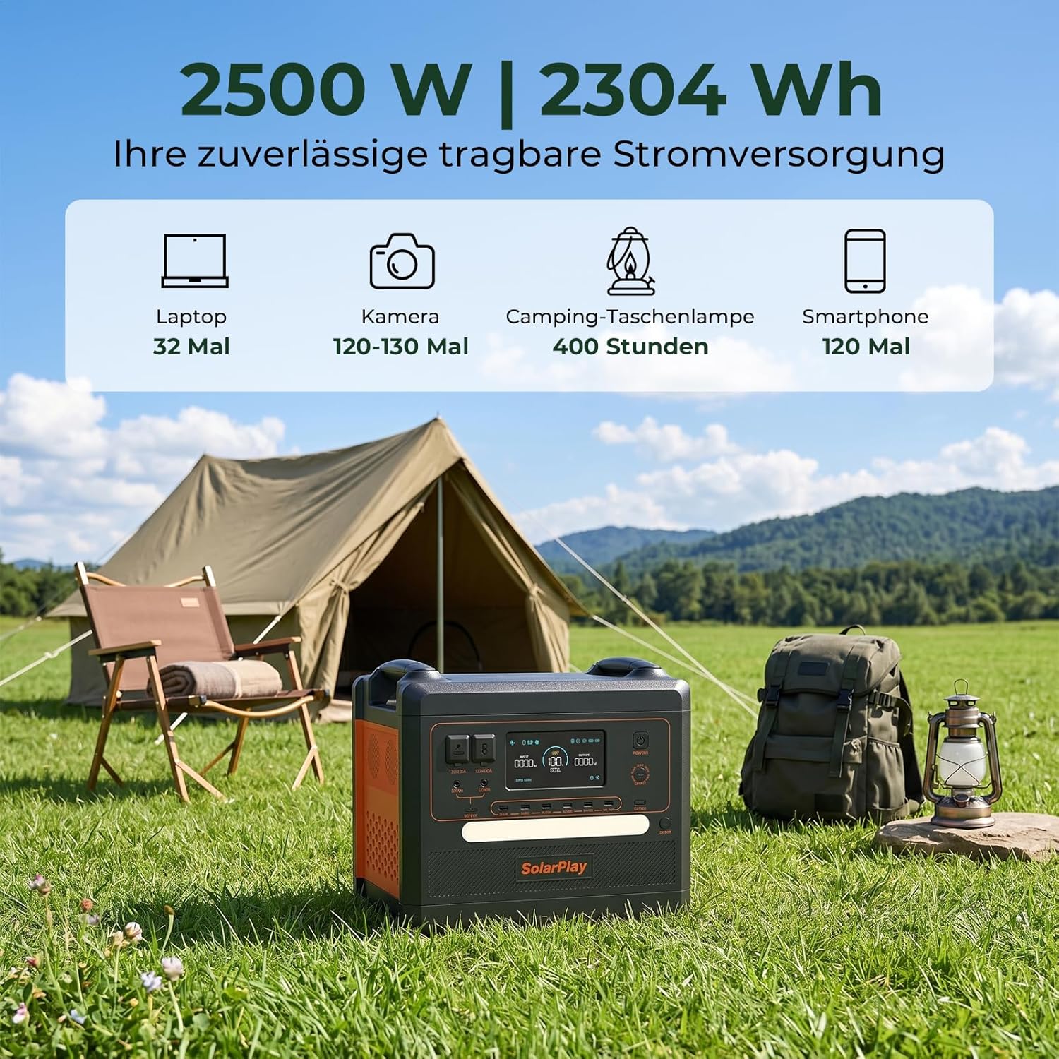 SolarPlay Q2402M Tragbares Kraftwerk (5000 Peak), Solargenerator mit 2304 Wh LiFePO4-Akku, mit 2 x 2500 WAC Ausgängen, Backup, Off-Grid, Van Life, 2500 W Kraftwerk für Camping, Wohnmobil und Stromausfälle – Bild 2