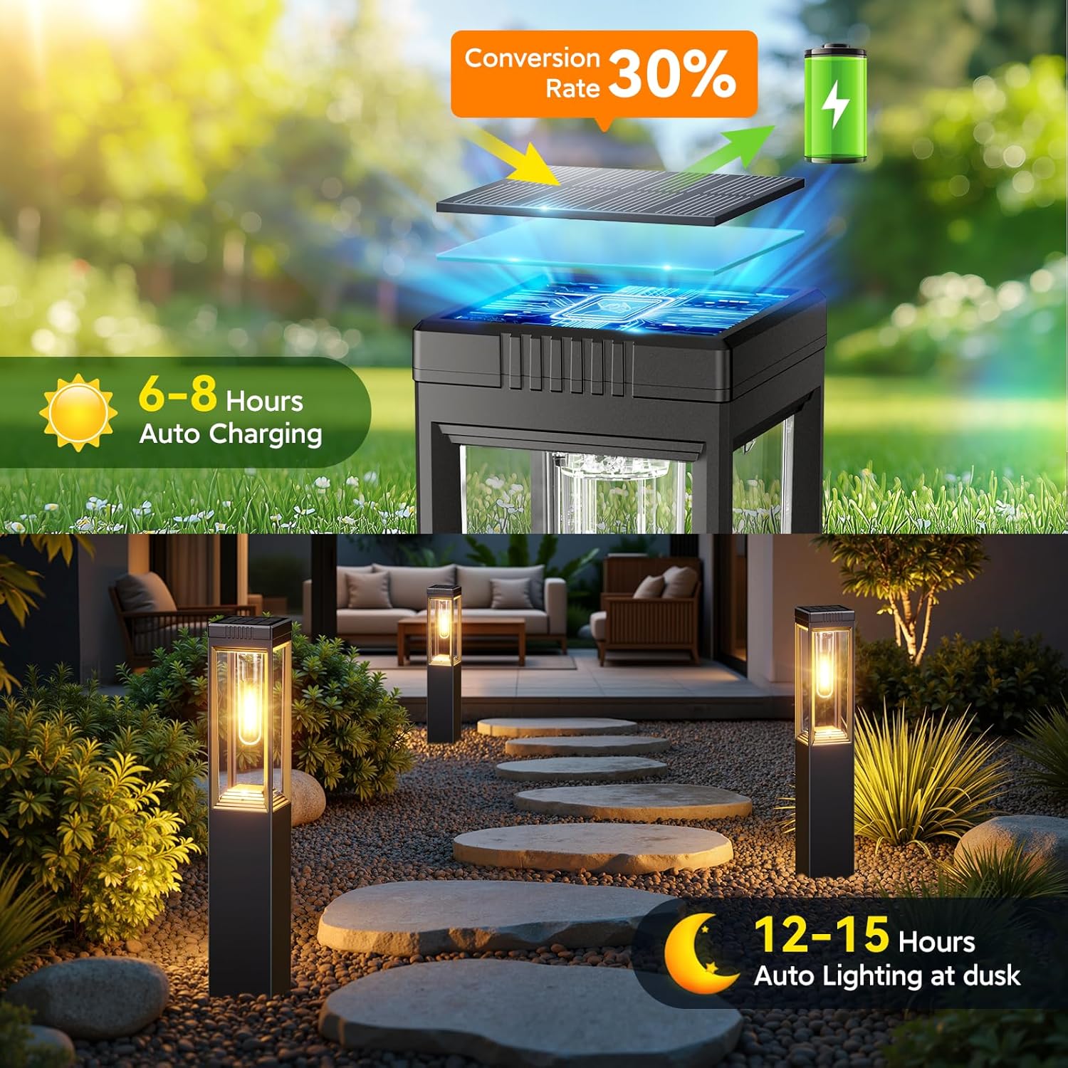 Solarleuchten für den Garten im Freien, 4 Stück, quadratische Solarleuchten für den Außenbereich mit hellem Warmweiß, IP65 wasserdichte Solar-Gartenleuchten, Wegeleuchte für Rasen, Terrasse, Weg, Außenbereich, Auffahrt – Bild 4