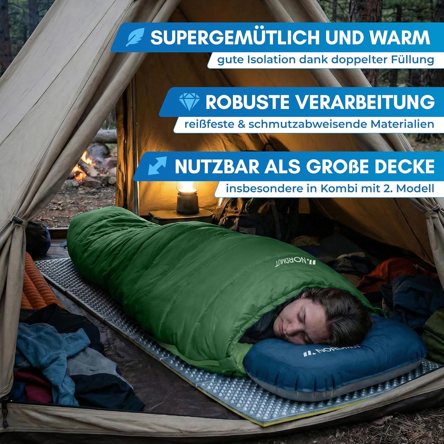 NORDMUT® Deckenschlafsack für Erwachsene mit Zwei-Wege-YKK-Reißverschluss – kleines Packmaß & ultraleicht 1600 g – 3 Jahreszeiten (250 g/m²) – Schlafsack für Camping, Outdoor & Festivals – Bild 8