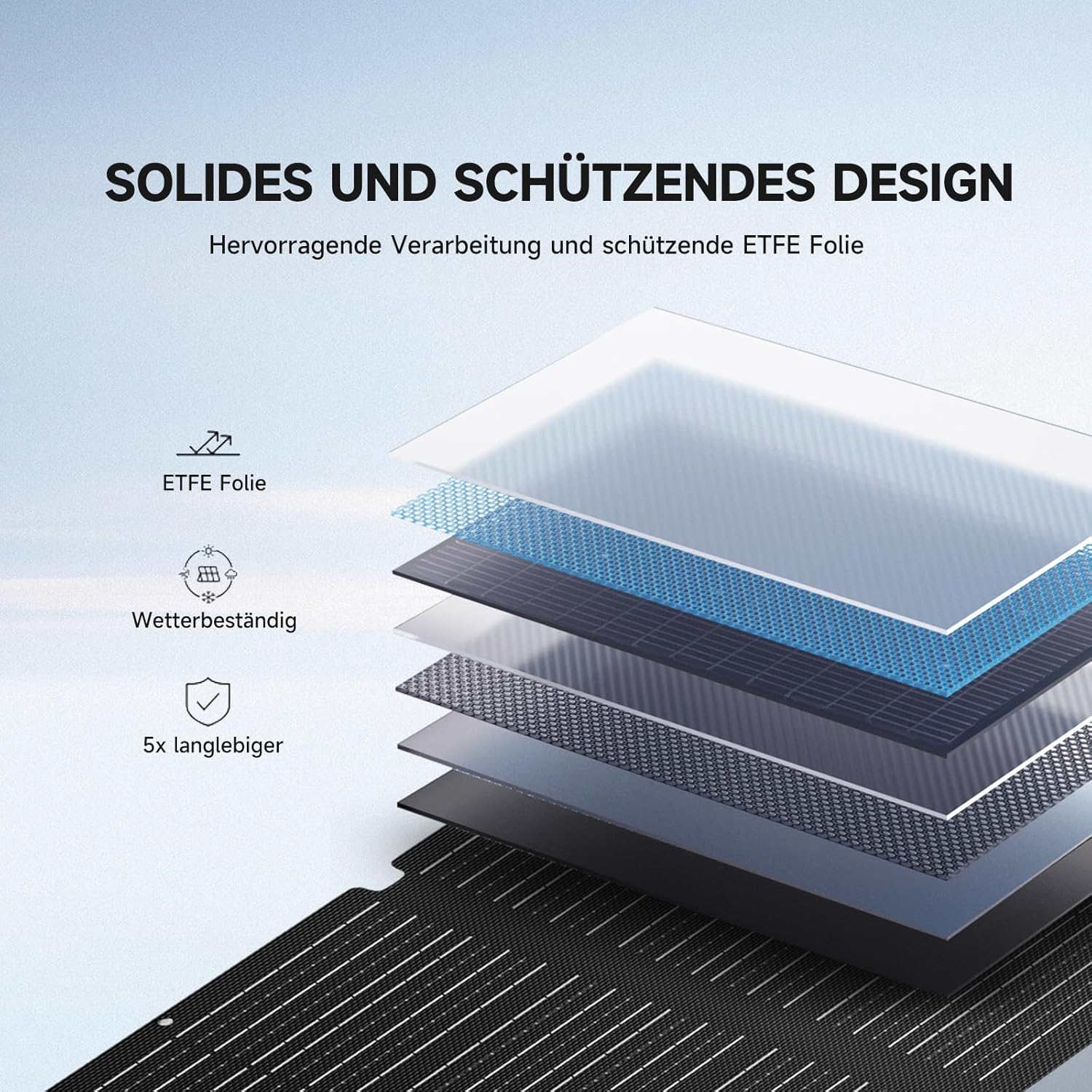 ALLPOWERS faltbares Solarpanel 100 W, monokristalline Solarmodule für S300 R600 R1500 R2500 tragbares Kraftwerk, Solargenerator, Photovoltaikmodul, Solaranlage für Camping, Garten, Wohnmobil, Wohnmobil – Bild 3