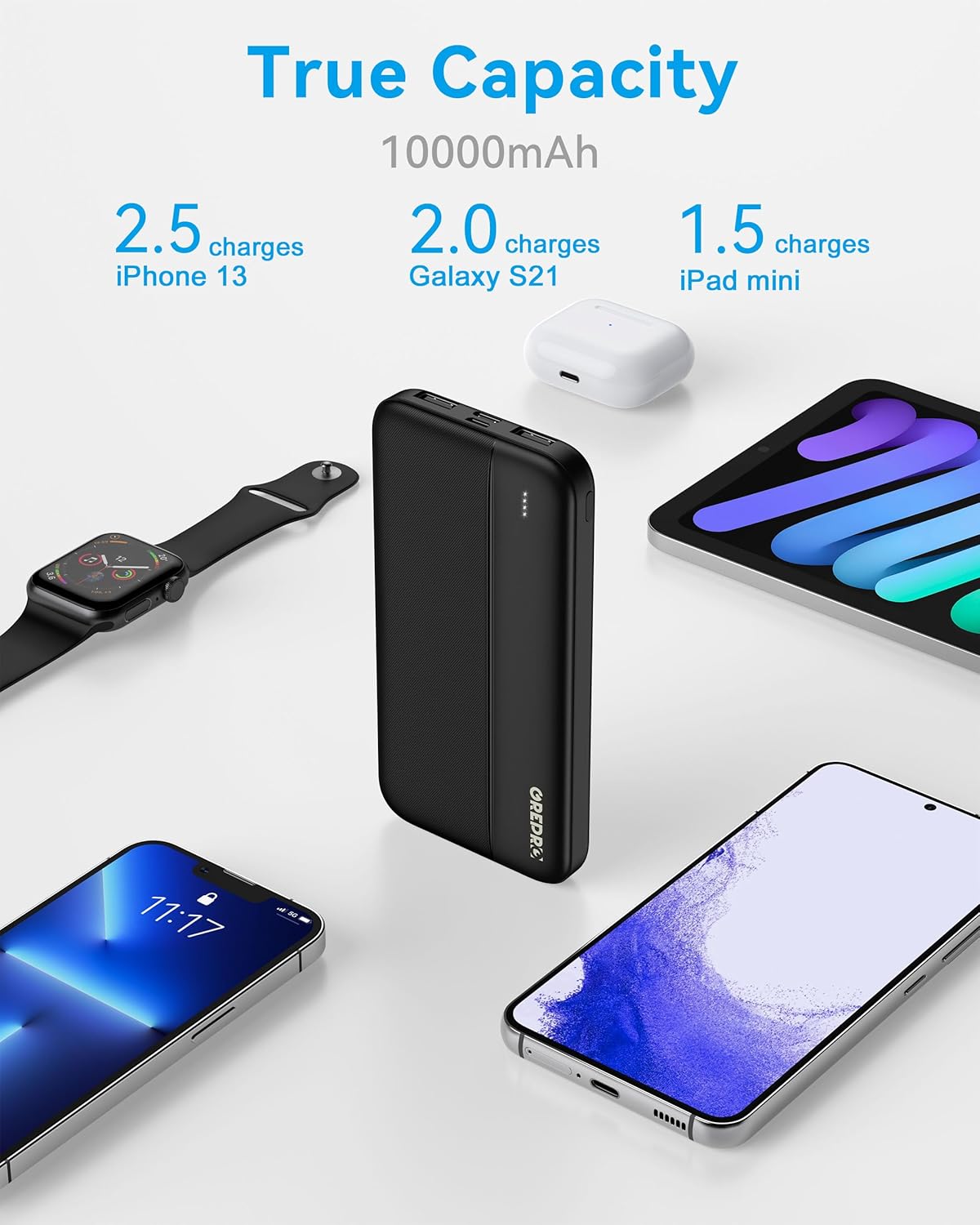 GREPRO Powerbank 10000 mAh, kleine Powerbank mit Typ-C-Eingang und 2 x USB-A- und USB-C-Ausgangsanschlüssen, kompatibel mit iPhone 17, 16, 15 Pro Max, Smartphones und Tablets – Bild 5