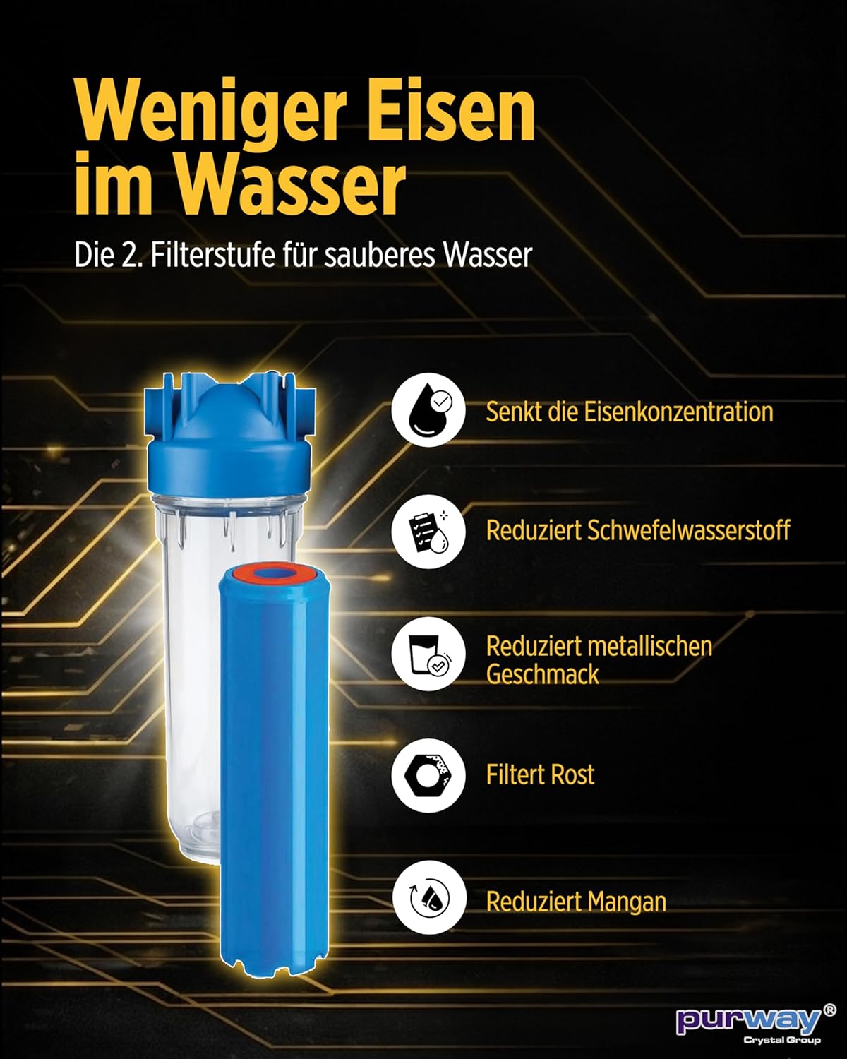 purway HYDRA Ironmaster 1 Zoll Set Eisenfilter Brunnenwasserfilter Heimwasserfilter Chlor – Bild 4