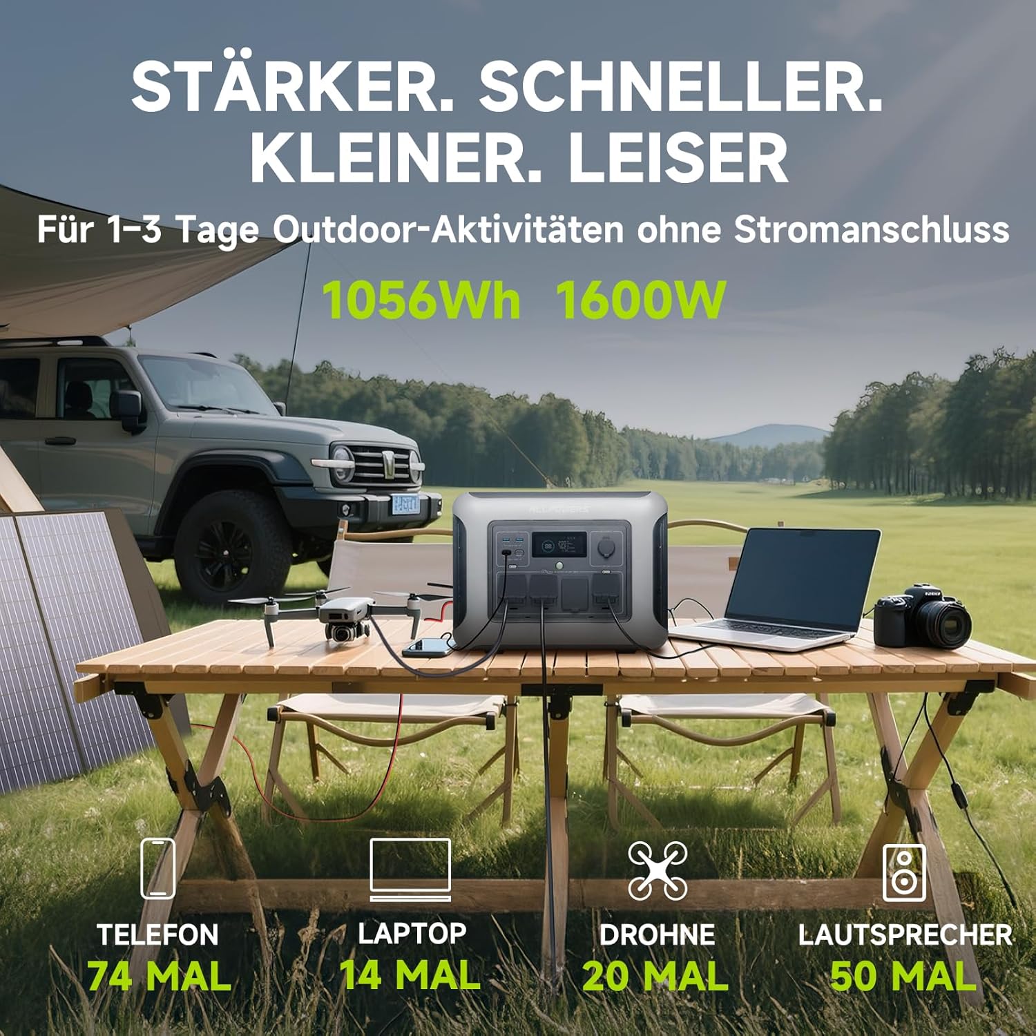 ALLPOWERS R1500 Lite Kraftwerk mit Solarpanel 200 W, 1056 Wh LiFePO4-Akku, volle Ladung in 1 Stunde, 1600 W (3200 W Peak) Solargenerator, 15 ms USV für Notstromversorgung, Stromausfälle, Camping – Bild 3