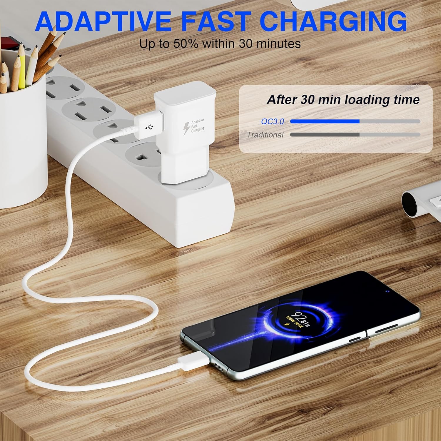 Ladegerät Schnellladung für Samsung Handy, (2er-Pack) Adaptives Schnellladegerät Netzteil mit USB Typ C Ladekabel für Samsung Galaxy S8, S9, S10 Plus, A05s A13 A15 A16 A20 A35 A36 A40 A56 M30 M35 5G – Bild 7