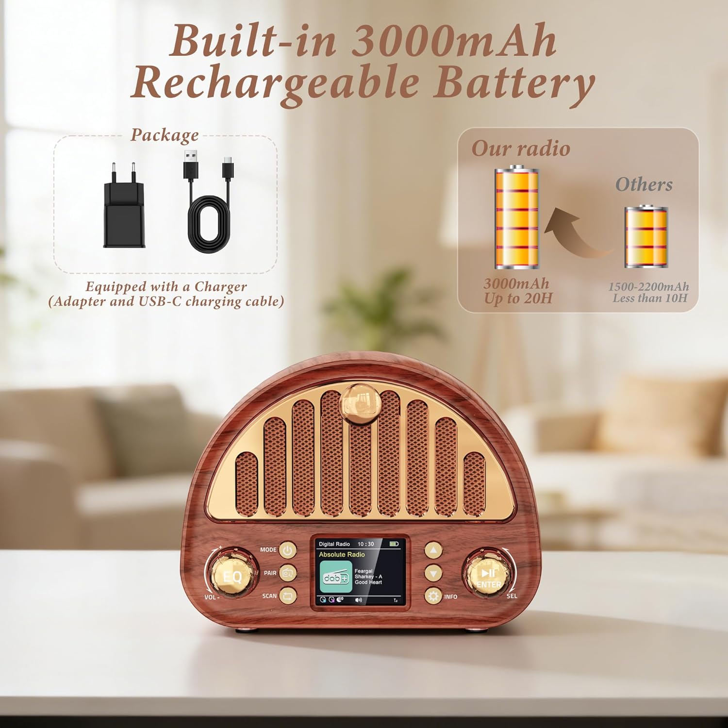 Mesqool Tragbares DAB+/UKW-Radio, Retro-Radio mit Bluetooth 5.0, Nostalgie-Radio klein mit 3000 mAh Akku und Farbdisplay, EQ-Soundeffekt, 80 Voreinstellungen, TF/AUX-Anschluss, Doppelwecker – Bild 3
