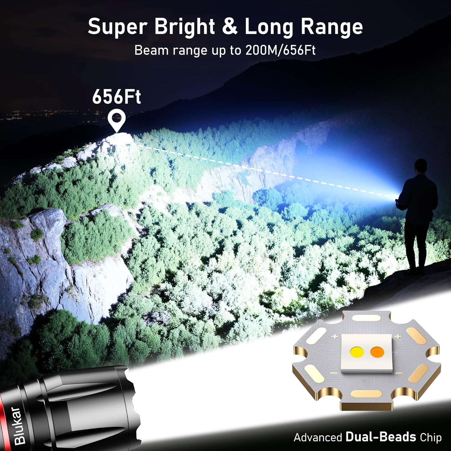 Blukar LED-Taschenlampe, 2 Lichtfarben, 2000 l, superhelle, zoombare Taschenlampen | Wiederaufladbar, 10 Leuchtmodi, lange Akkulaufzeit, wasserdichte Taschenlampe für Camping, Outdoor, Notfall usw. – Bild 2