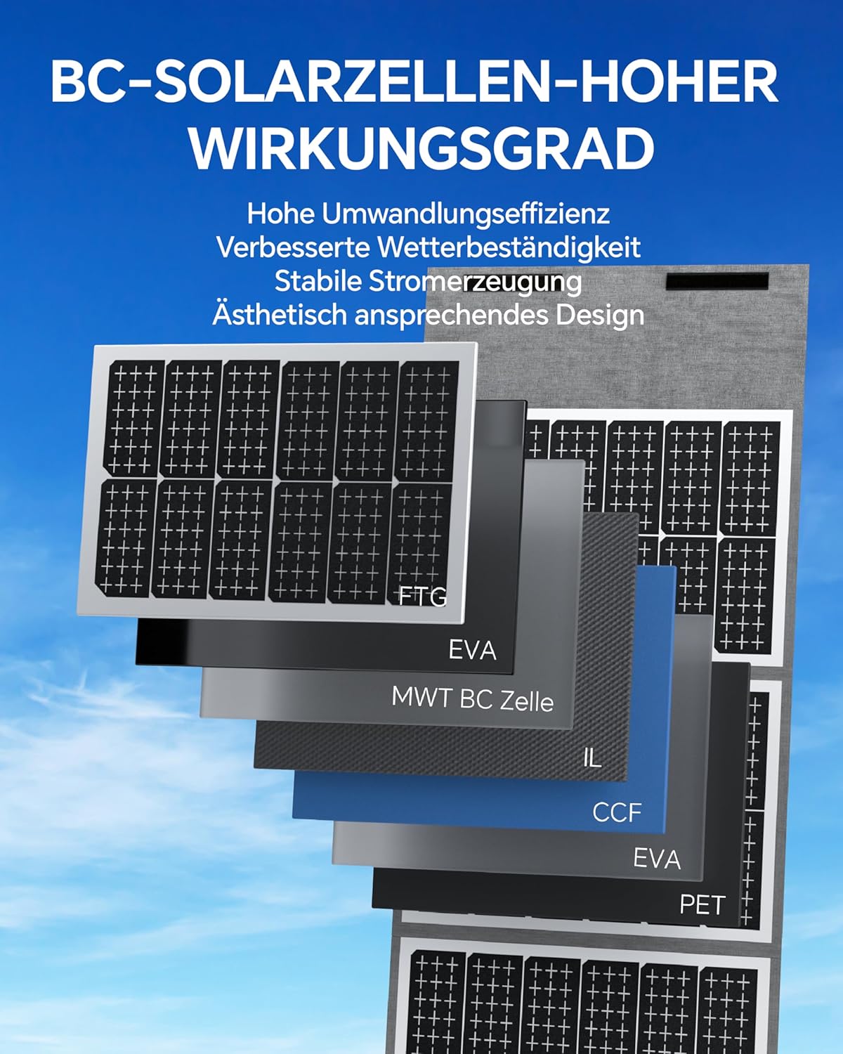 Tragbares Kraftwerk mit faltbarem tragbarem Solarpanel 100 W, 483,84 Wh Solargenerator mit 230 V/700 W AC-Steckdosen, LiFePO4-Batterien, 100 W Solarpanels für Camping, Wohnmobil, Stromausfälle, Outdoor – Bild 2