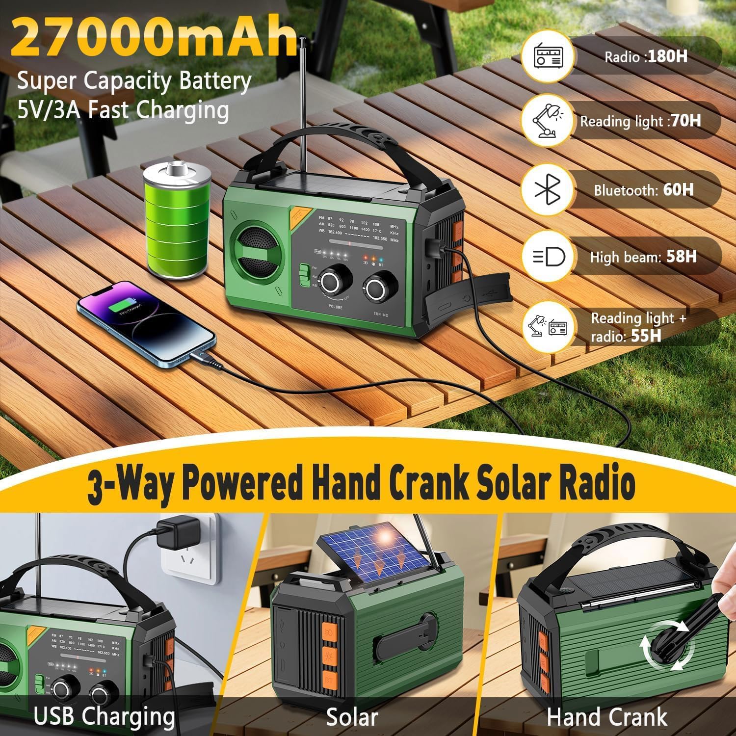 27000 mAh Notfallradio mit Kurbel, Solar-, Batterie- und USB-betrieben, tragbares AM/FM-Wetterradio mit Bluetooth/Kopfhöreranschluss/Leselampe/Taschenlampe/Kompass/SOS-Alarm für Camping im Freien – Bild 2