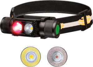 Sofirn LED-Stirnlampe mit rotem Lic...