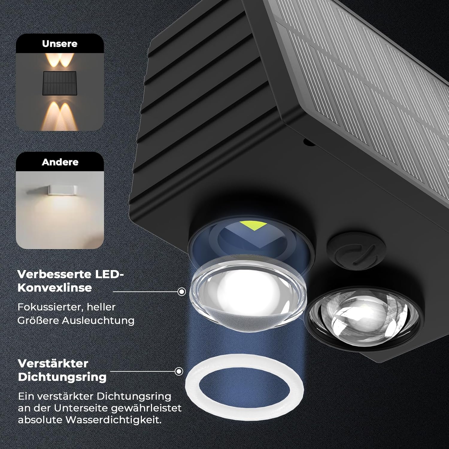 Solarleuchten für den Außenbereich, 4 Stück, Up Down Wandleuchte mit 3 Lichtmodi & 3 Farbtemperaturen, IP65 wasserdicht, Solar-Außenleuchte für Garten, Terrasse, Hauswand, Zaun, Treppen, Schwarz – Bild 5