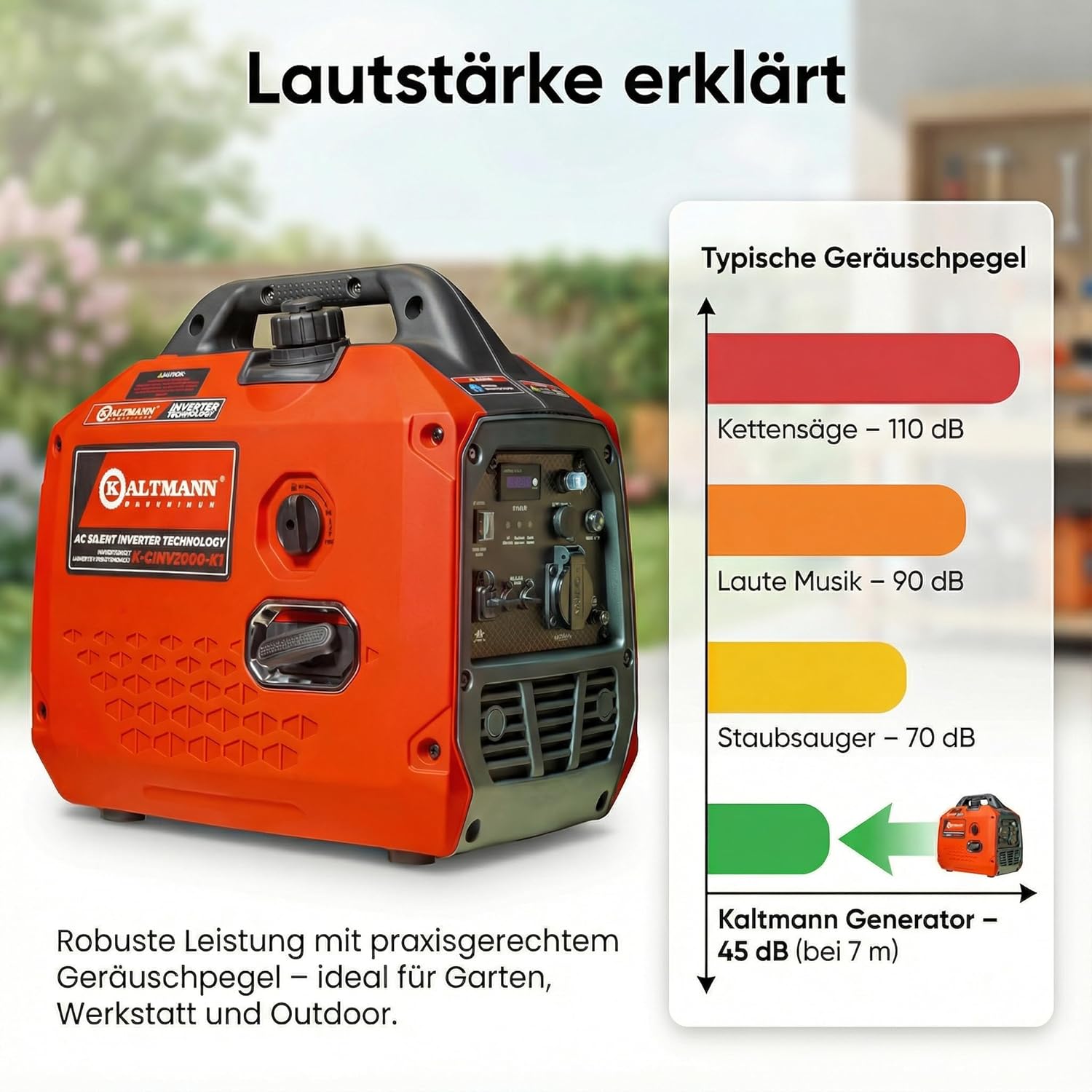 Leiser Inverter Stromerzeuger 2000 W – Tragbarer Benzin-Notstromgenerator mit reiner Sinuswelle, Eco-Modus, Parallelbetrieb, USB-C & 230 V – Ideal für Camping, Wohnmobil, Wohnwagen & Outdoor-Einsatz – Bild 3