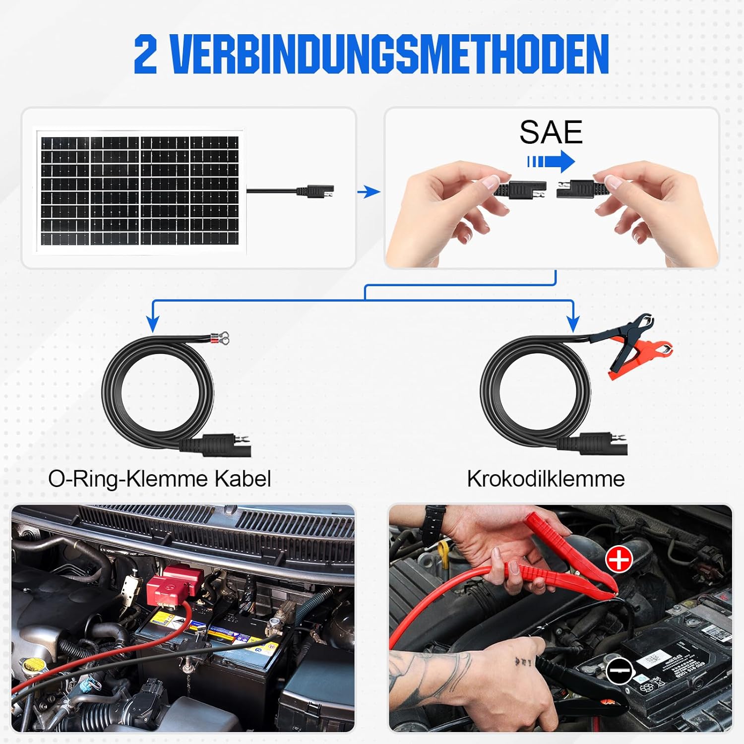 ECO-WORTHY 10 W 12 V monokristallines Solarpanel-Set, Solarladegerät für Erhaltungsladung: 10 W Solarpanel + Solarladeregler + Solarkabel für 12 V-Batterien, Wohnmobil, Wohnwagen, Elektrozaun, Boot – Bild 6