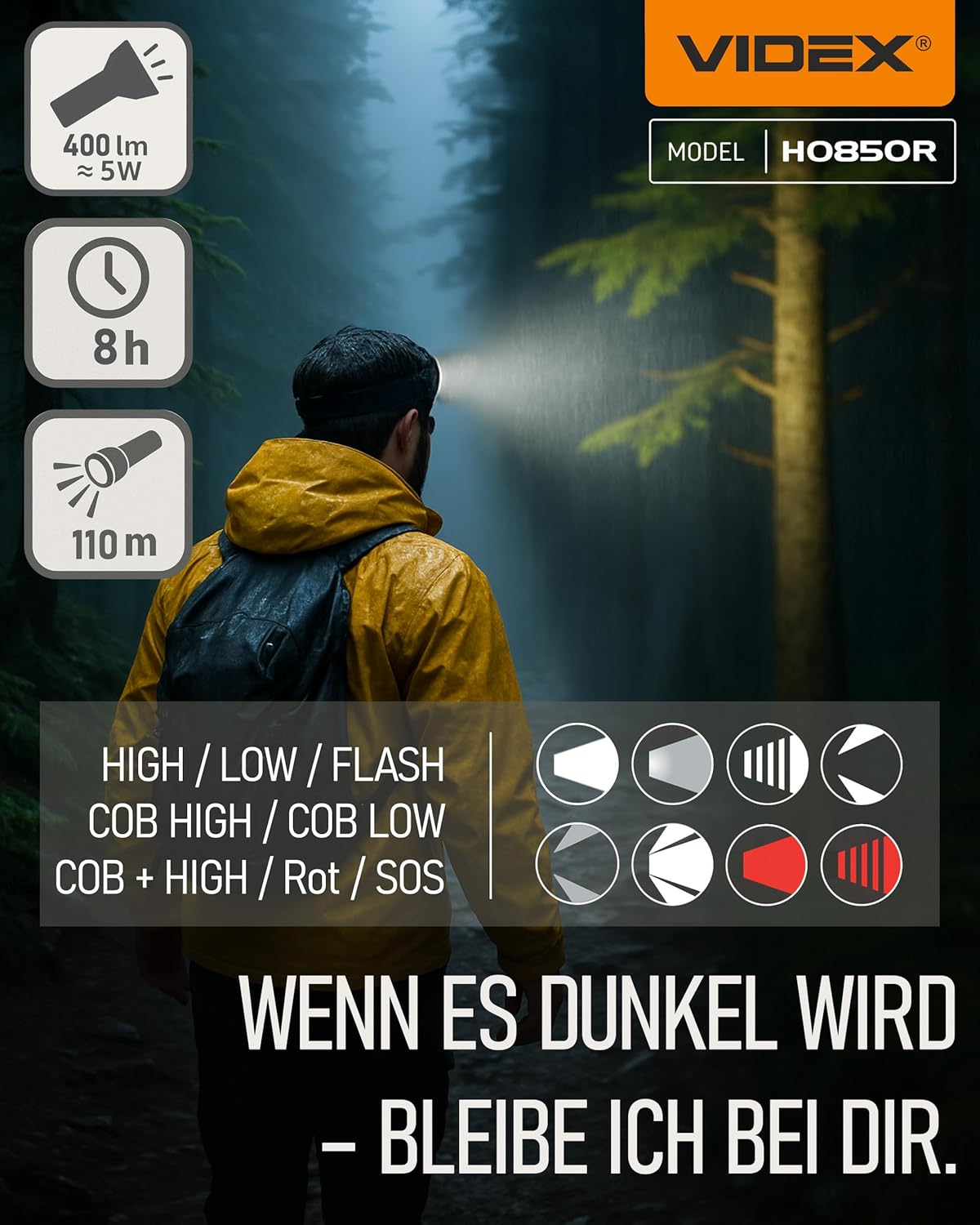 Videx Stirnlampe LED wiederaufladbar I Camping- & Wanderzubehör I Lauflicht mit USB C wiederaufladbar I Lauflampe mit Akku und rotem Licht zum Joggen I H085 400Lm 5000K – Bild 5
