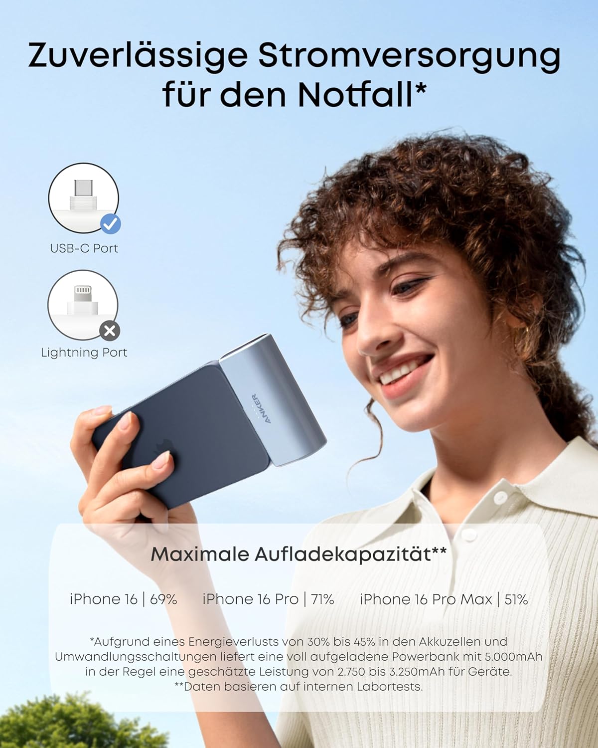 Anker Nano Power Bank, 5000 mAh Power Bank 22,5 W, integrierter faltbarer USB-C-Anschluss, kompatibel mit iPhone 15, Samsung S22/23-Serie, Note20/10-Serie, Huawei, iPad Pro/Air, AirPods und mehr – | Kompatibilität: iPhone 17 / 16 / 15, Samsung S22 / 23, Note 20 / 10, Huawei, iPad Pro / Air, AirPods und mehr – Bild 5
