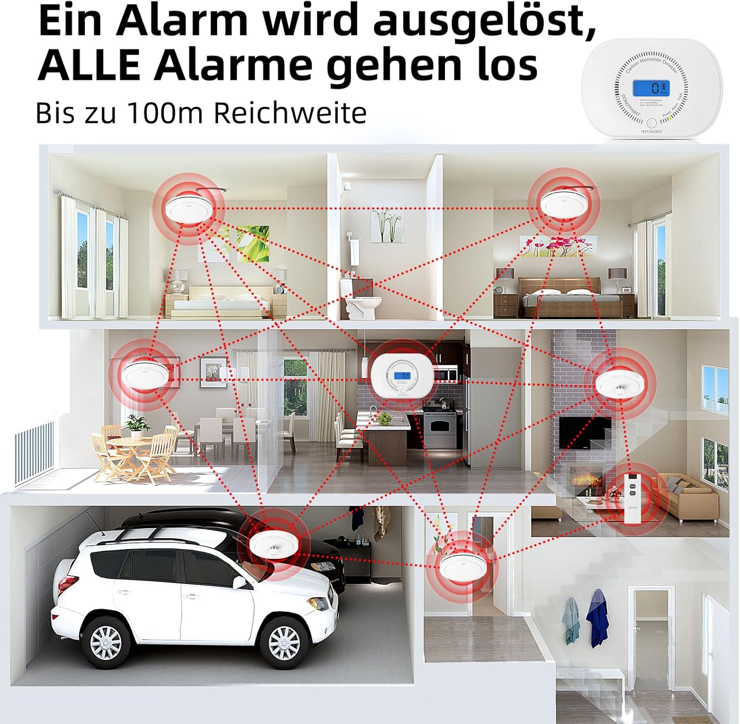 CPVAN Kohlenmonoxidmelder, vernetzter CO-Detektor mit digitalem LCD-Display, Modell: FSI-3003, EN 50291 zertifiziert, Verbindung mit CPVAN CP-SD01(FSI-3001), FSI-3002, FSI-3003 – Bild 2