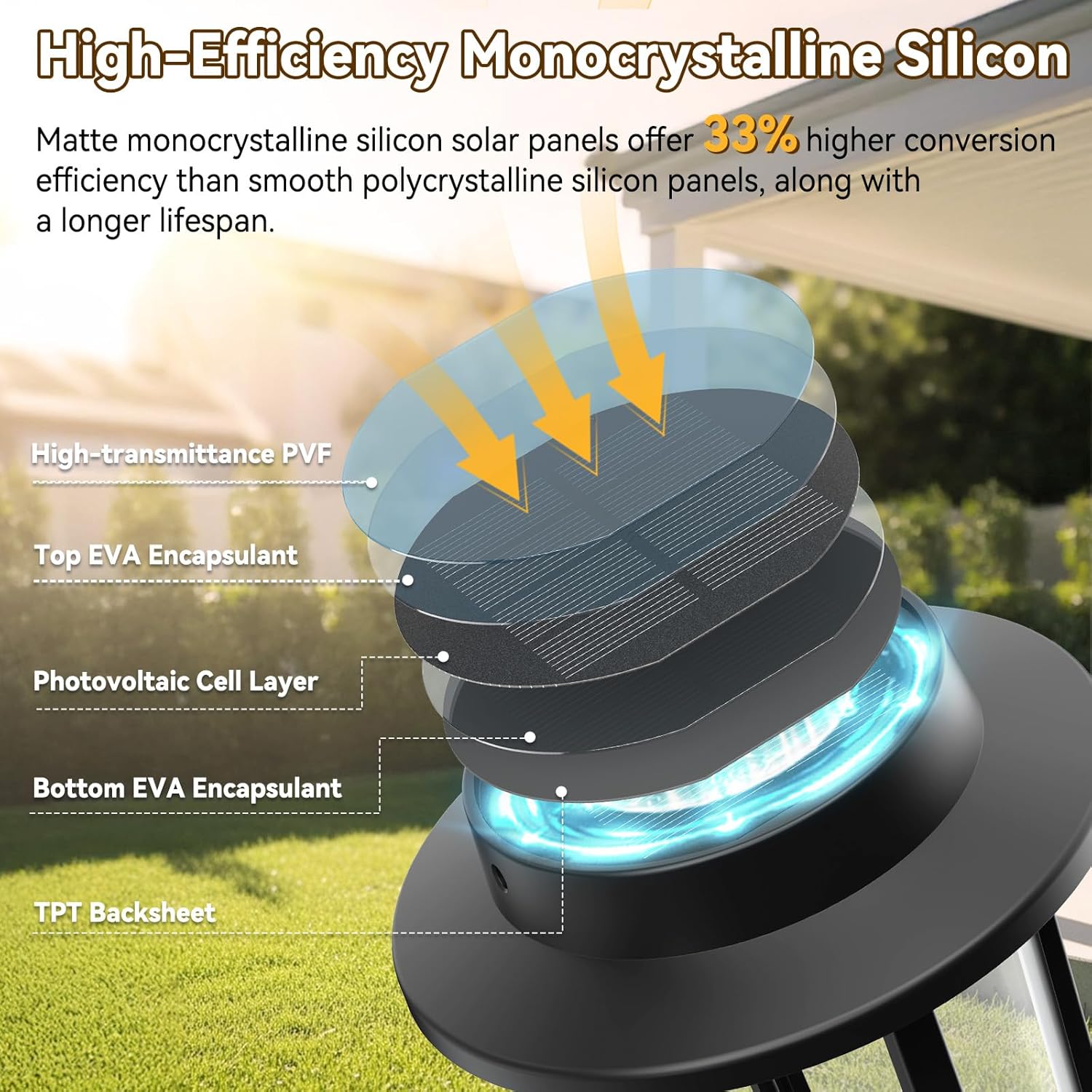 Solarleuchten zum Aufhängen/Stellen im Freien, Solarlaternen für den Außenbereich, warmweiß, IP65 wasserdicht, Retro-Solarleuchten, Gartendekoration mit Clips für den Garten im Freien, 2 Stück (schwarz). – Bild 3
