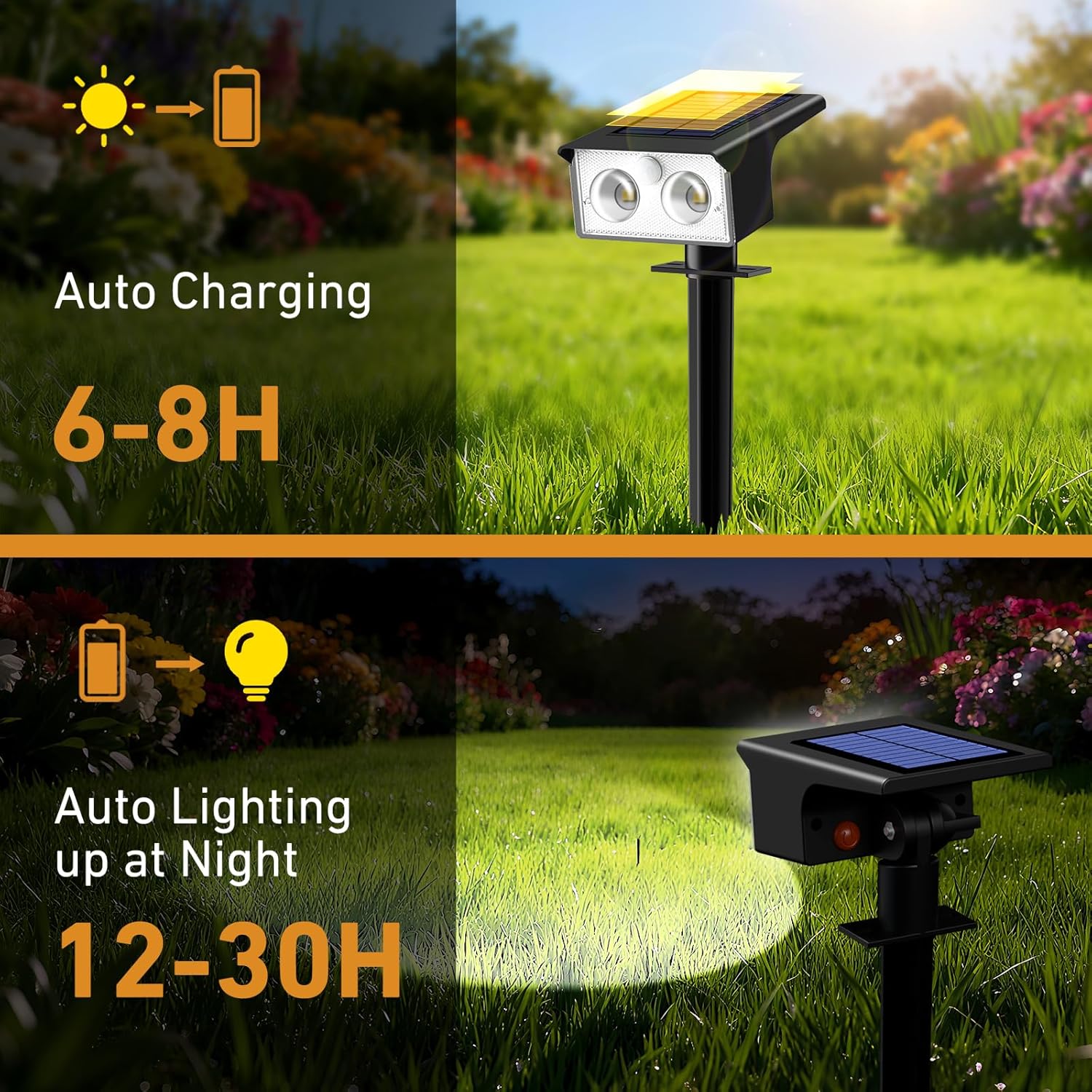 btfarm 2 Stück Solarleuchten für den Außenbereich mit Bewegungsmelder, 3 Modi Solarstrahler für den Außenbereich Garten IP65 Wasserdichter LED-Solarstrahler, 6500K Solarleuchten Außen für Eingang, Terrasse, Treppen, Kaltweiß – Bild 4