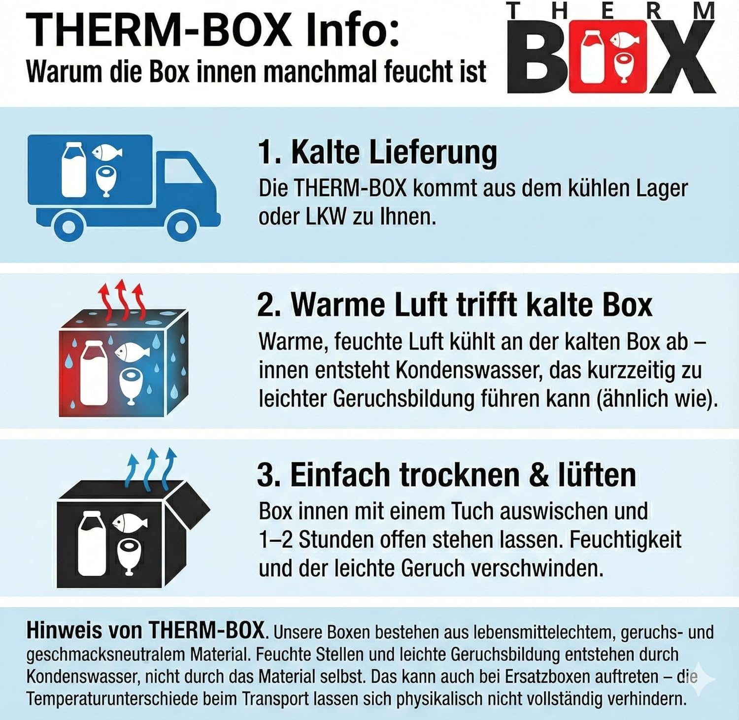 THERM BOX Profibox GN 1/1, Innenmaße: 54 x 34,5 x 24 cm, Wandstärke: 25 mm, 46 Liter Styroporboxen, Isolierbox, Thermobox, Wärmebox, große XL-Kühlbox, Thermobehälter – Bild 4