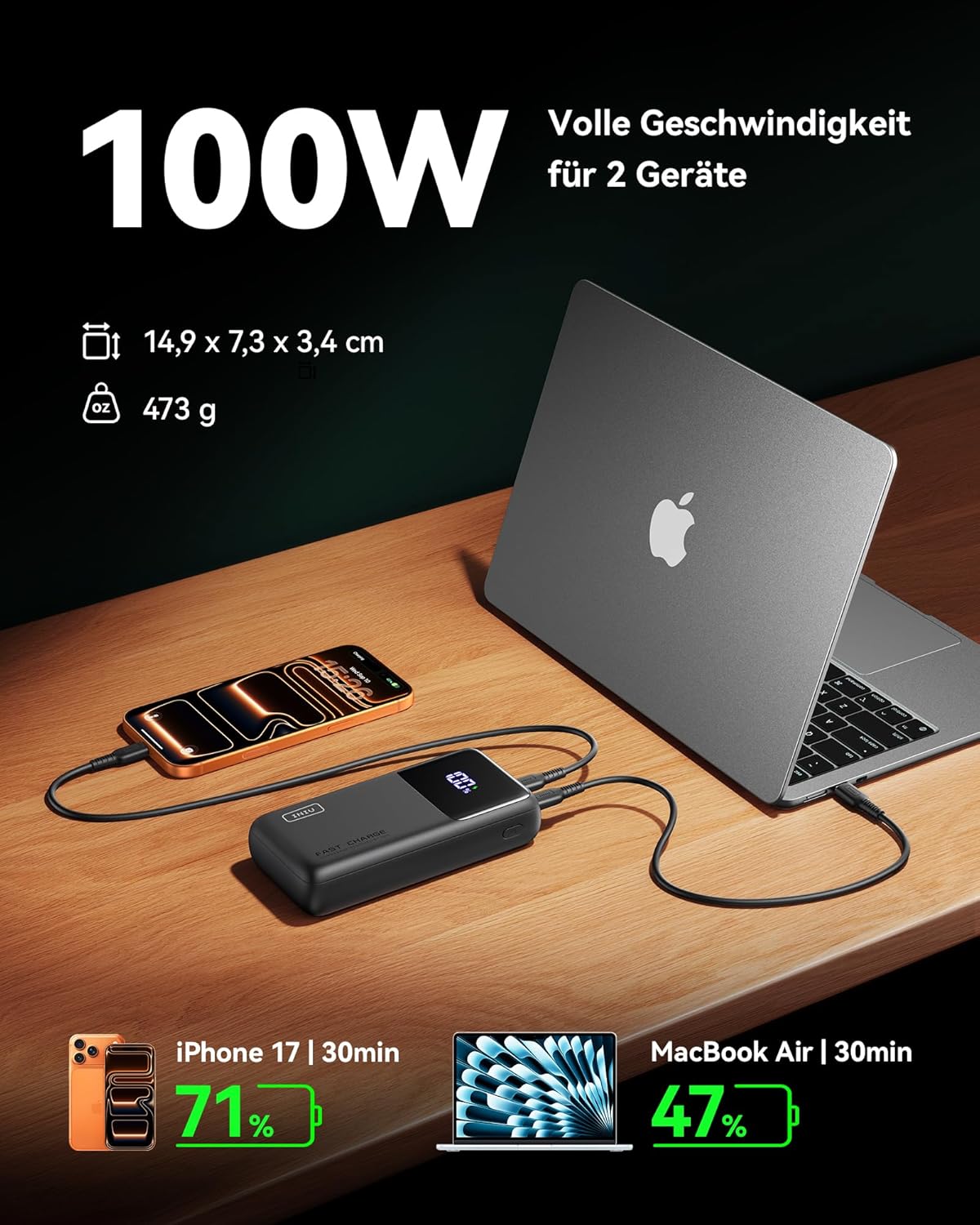 INIU Laptop Power Bank, 100 W PD3.0 25000 mAh Power Bank mit hoher Kapazität, kompakter USB-C One & Output externer Akku, kompatibel mit MacBook Pro, Steam Deck, iPhone 17 16 15 Pro, Samsung S22, iPad Pro usw. – Bild 2