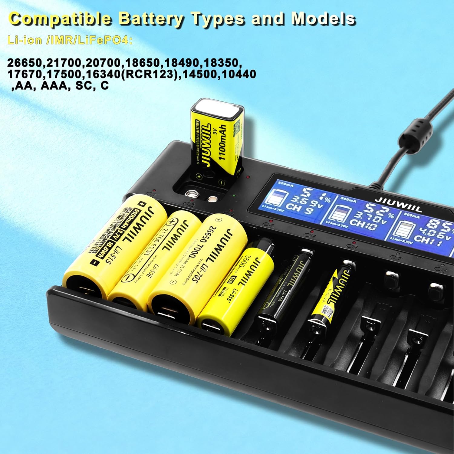 18650 Akkuladegerät, JIUWIIL 12+2 Bay Schnellladegerät Universal-Akkuladegerät mit LCD-Display für wiederaufladbare Akkus Li-Ion LiFePO4 26650 17500 16340 18650 14500 10440 & 9V – Bild 3