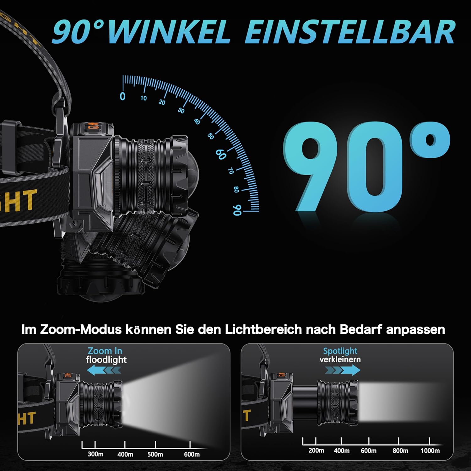 SIDARK Stirnlampe LED wiederaufladbar, superhelle 120.000 High Lux Stirnlampe mit 12 Modi & IPX7 wasserdicht & 90° verstellbare Stirnlampe LED für Outdoor-Camping – Bild 6