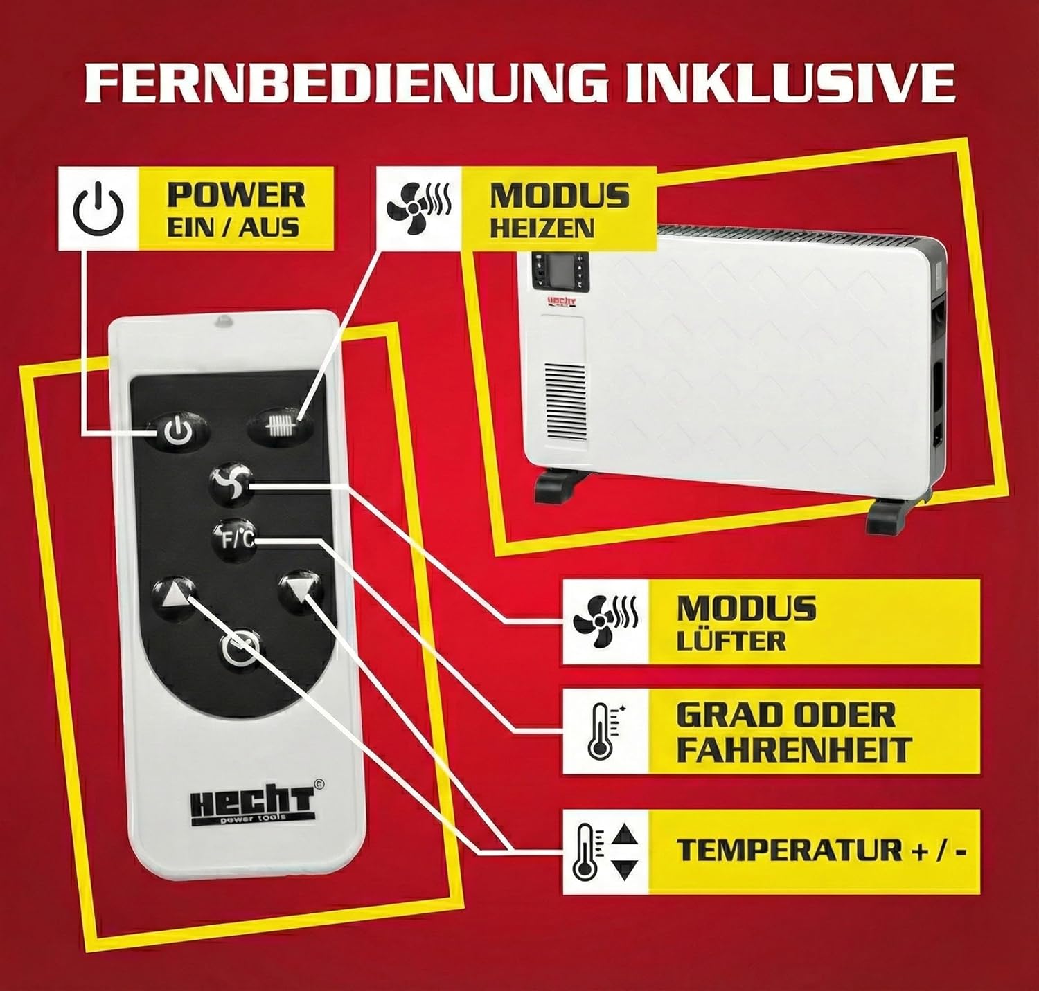 Hecht Elektroheizer – Heizgerät für schnelle und wohltuende Wärme – energiesparend – mit 3 Leistungsstufen, Fernbedienung und Thermostat – Bild 4