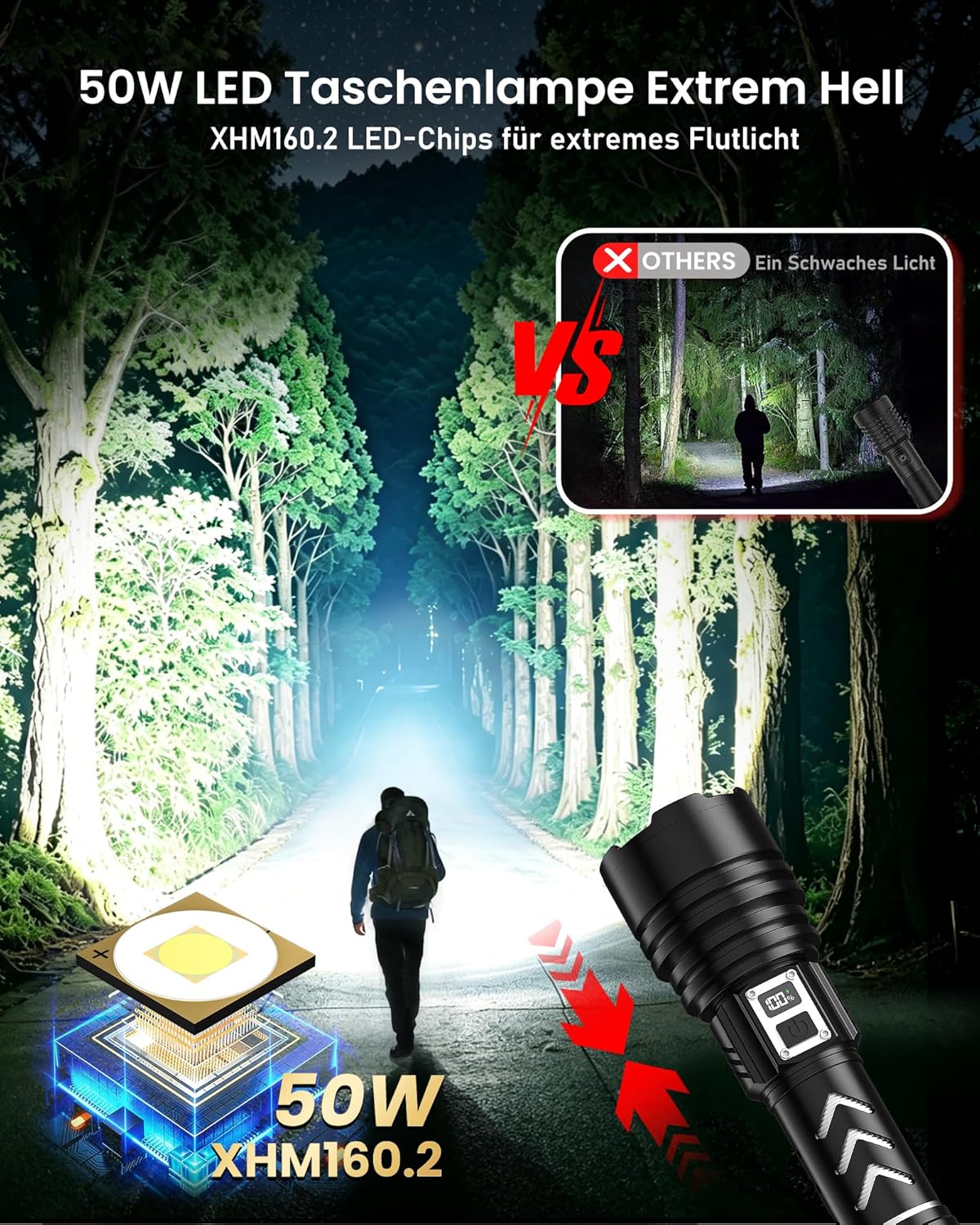 Shadowhawk Taschenlampe LED wiederaufladbar, 1.000.000 LM – 50 W, taktische Taschenlampe, extrem hell, 1000 m Weitschuss & 12 Stunden Laufzeit, IP67 LCD-Display, Taschenlampe für Survival/Outdoor/Camping, mit Zündfunktion – Bild 2