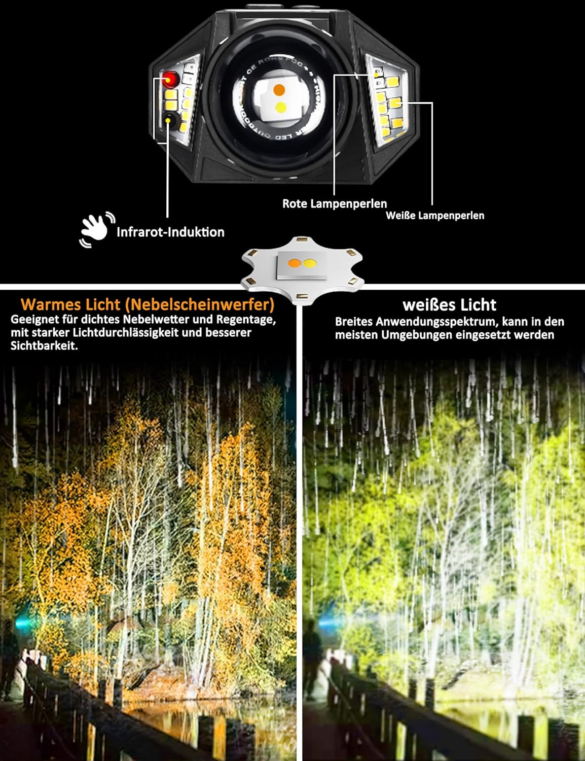KZK Stirnlampe LED wiederaufladbar, superhell, 250.000 Lumen, zoombar, 3 Lichtquellen (weiße/gelbe/rote Lichtquelle), Stirnlampe mit 12 Modi, IP67 wasserdicht, 90° verstellbarer Sensor-Stirnlampe für Camping – Bild 2