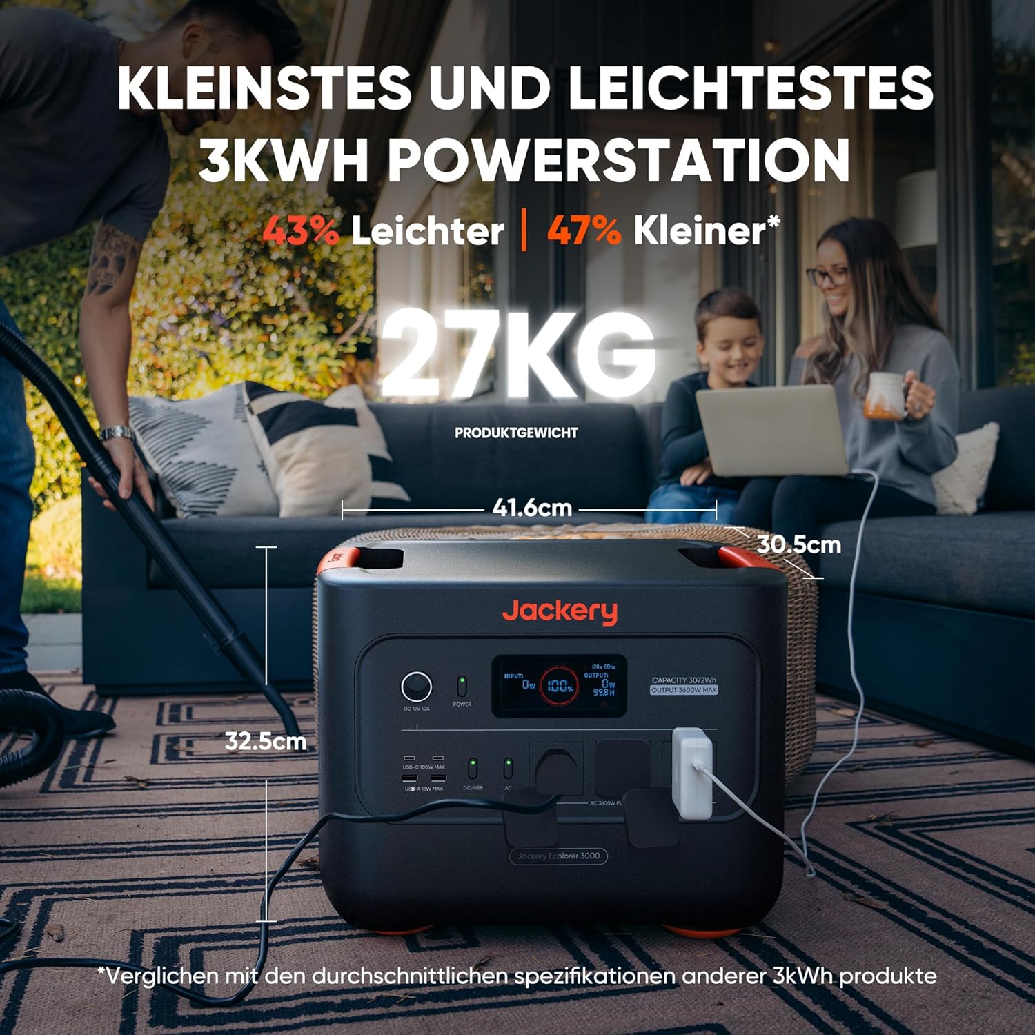 Jackery SG3000 V2 3072Wh Power Station mit 200 W Solarpanel, 3600 W Dauerleistung, 2 x USB-C PD100 W, kompakte Power Station für Notstrom, Camping, Wohnmobil & Haushalt – Bild 2