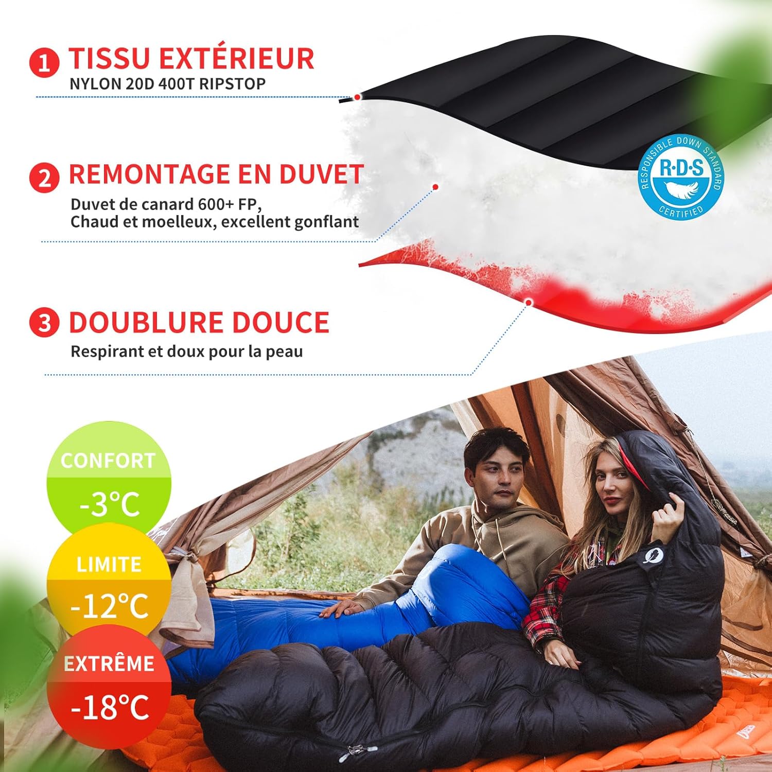 Daunenschlafsack-Set für Erwachsene, inklusive ultraleichter, aufblasbarer Isomatte und Kissen – Bild 2