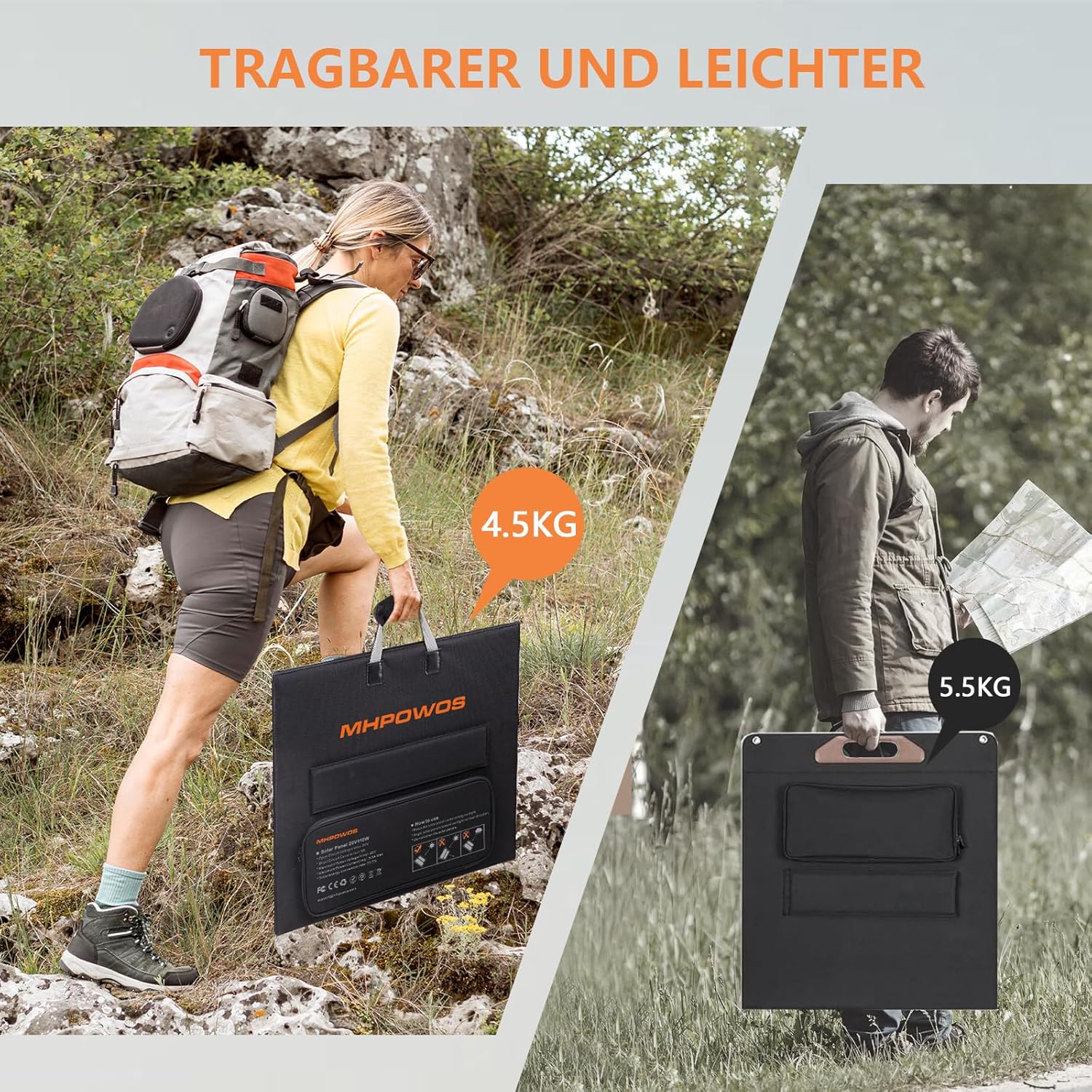 110 W tragbares Solarpanel, IP67 wasserdichtes faltbares Solarpanel-Kit mit 20 V Ausgang, 23,5 % Effizienzmodul für Outdoor-Camping, tragbares Kraftwerk, Laptops, Wohnmobil, Wohnmobil – Bild 6