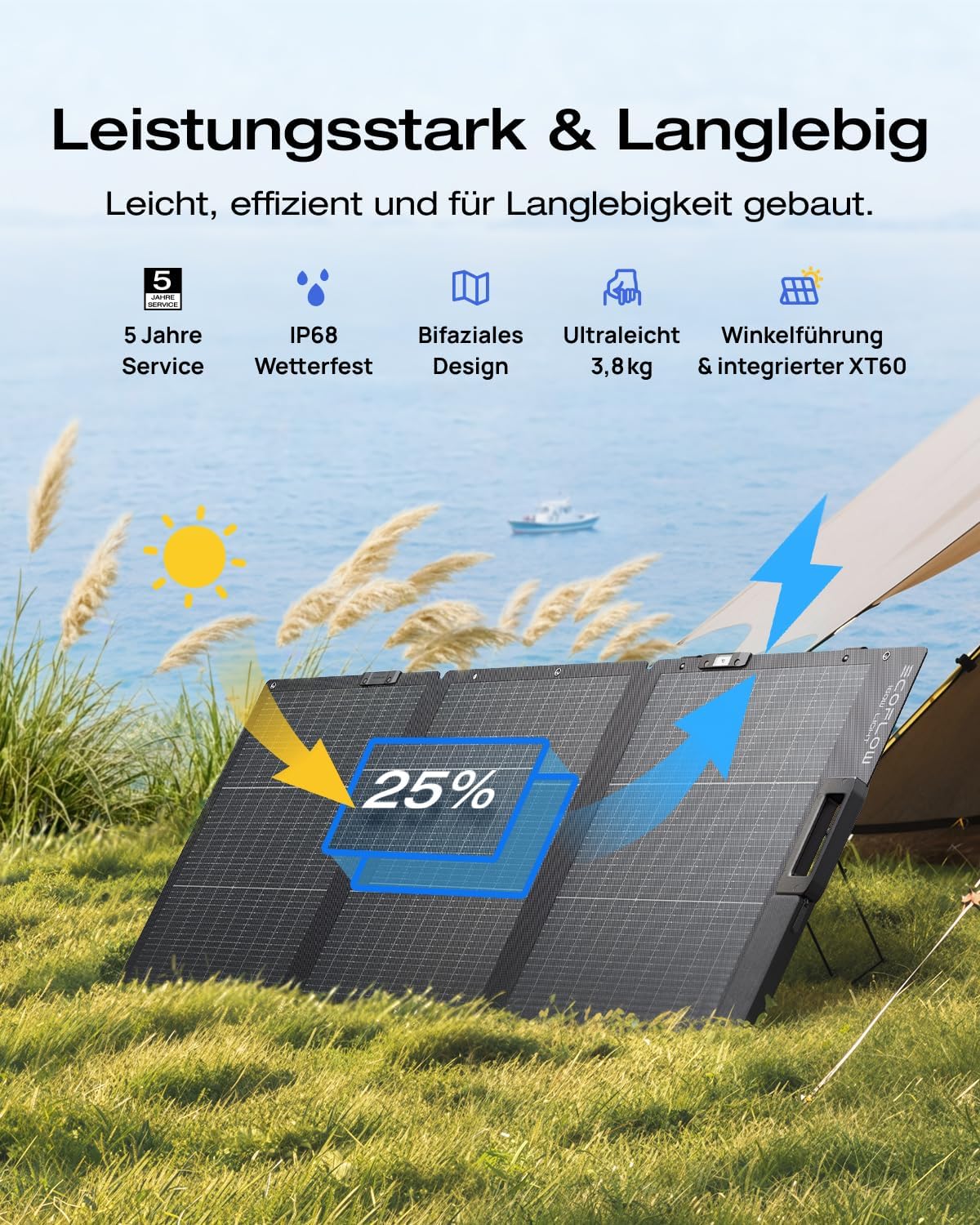 Tragbare Elektrostation ECOFLOW DELTA 3 Classic mit 160-W-Solarpanel, 1024-Wh-LiFePO4-Akku, 1800-W-AC-Ausgang (3600-W-Spitze), Schnellladung, Solargenerator für Camping, Wohnmobil – Bild 4
