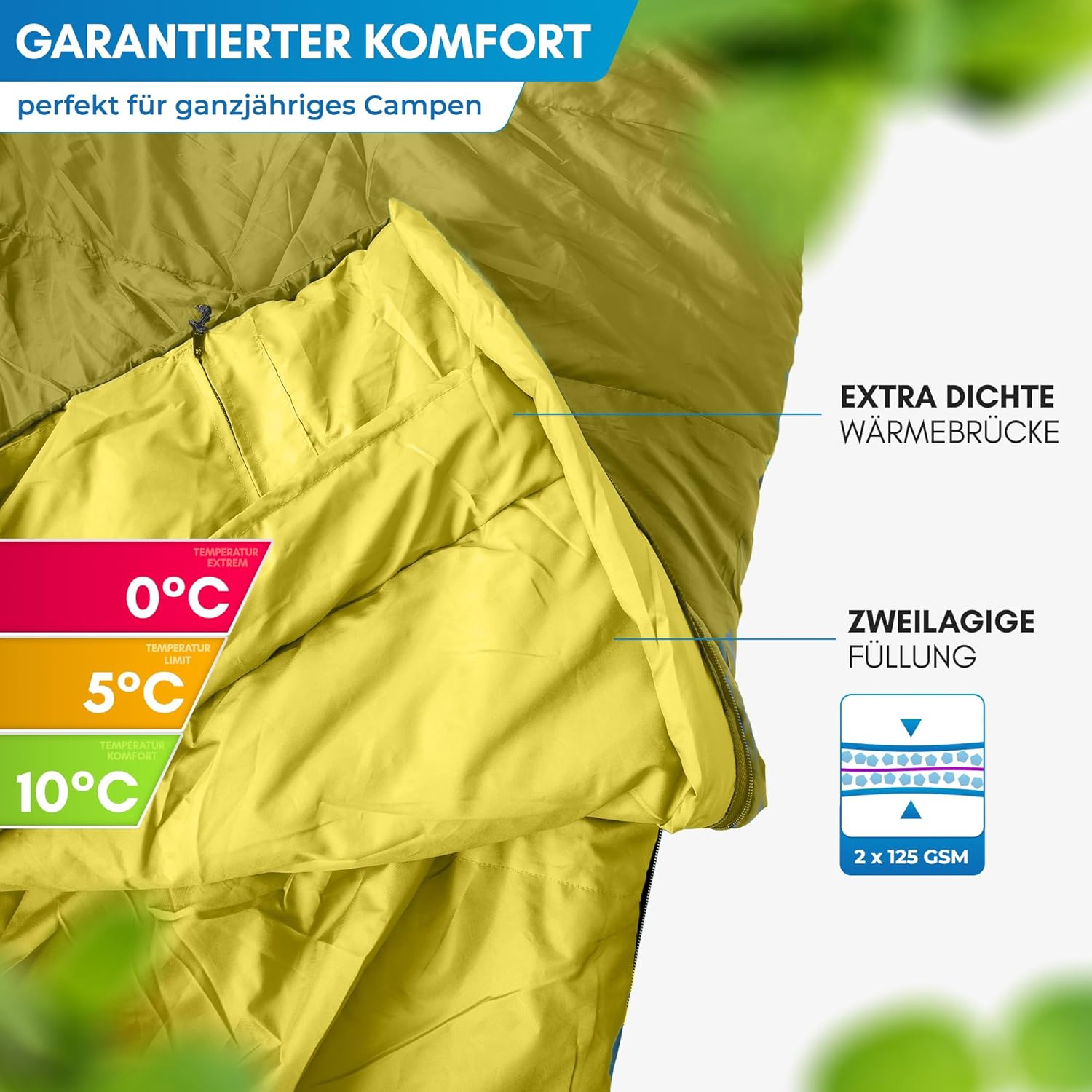 NORDMUT® Deckenschlafsack für Erwachsene mit Zwei-Wege-YKK-Reißverschluss – kleines Packmaß & ultraleicht 1600 g – 3 Jahreszeiten (250 g/m²) – Schlafsack für Camping, Outdoor & Festivals – Bild 4