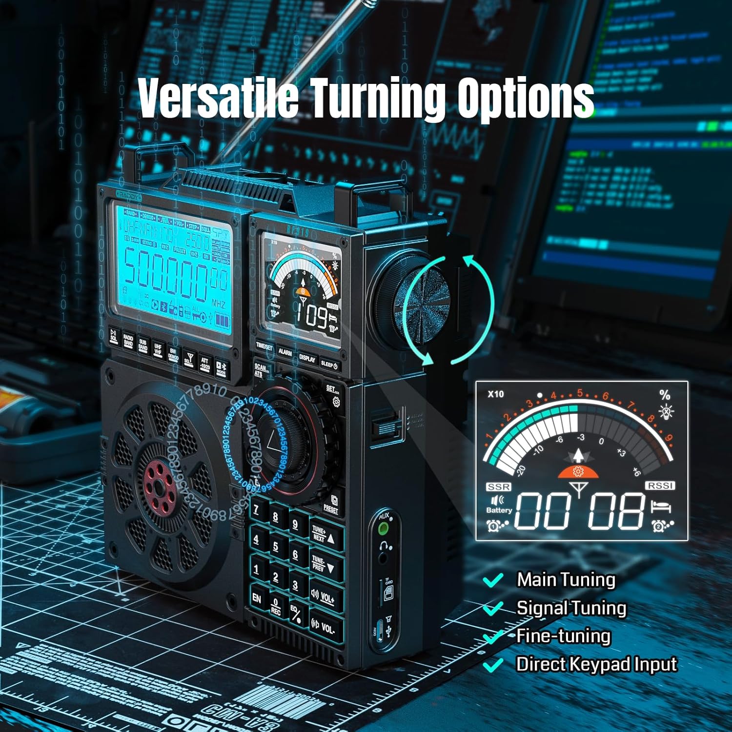 Raddy RF919 SSB-Kurzwellenradio, Vollband-UKW-AM-SW-VHF-UHF-AIR-CB- und SSB-Weltempfänger, mit Antennentuner, 3 externen Antennenanschlüssen, wiederaufladbarem 5000-mAh-Akku, Kopfhöreranschluss | Antennentuner, 3 externe Antennenanschlüsse, 5000-mAh-Akku, AIR/CB/UHF – Bild 5