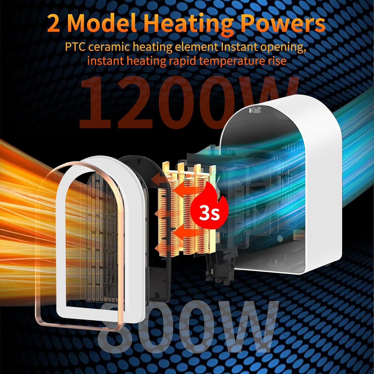 Heizlüfter, klein, energiesparend, Mini-PTC-Keramik-Elektroheizung, leise, mobile Heizung, Steckdose 1200 W/800 W & Überhitzungsschutz, Heizgebläse, Tischheizung, tragbar – Bild 4