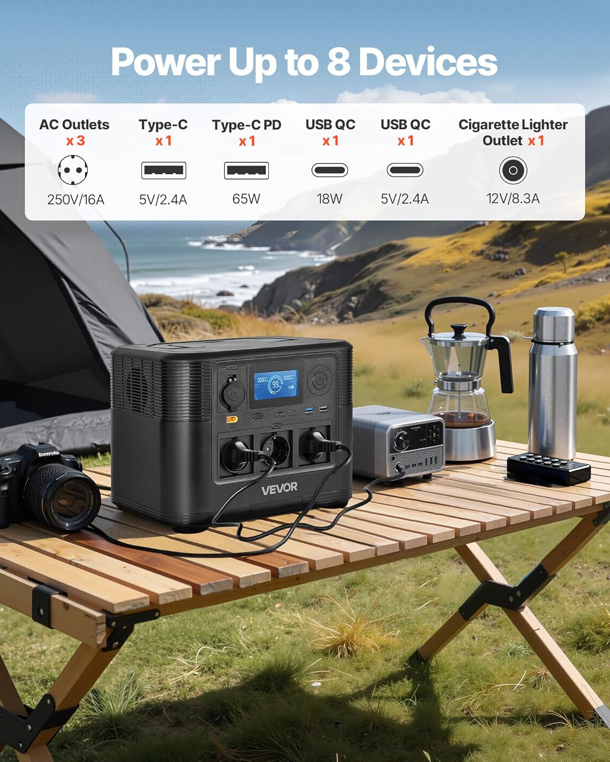 VEVOR Tragbares Kraftwerk, 1800 W Solargenerator, 1008 Wh LiFePO4-Batterie-Backup mit 8 Ausgängen für Notfälle zu Hause, Camping im Freien, Reisen mit dem Wohnmobil (Solarpanel nicht im Lieferumfang enthalten) – Bild 3