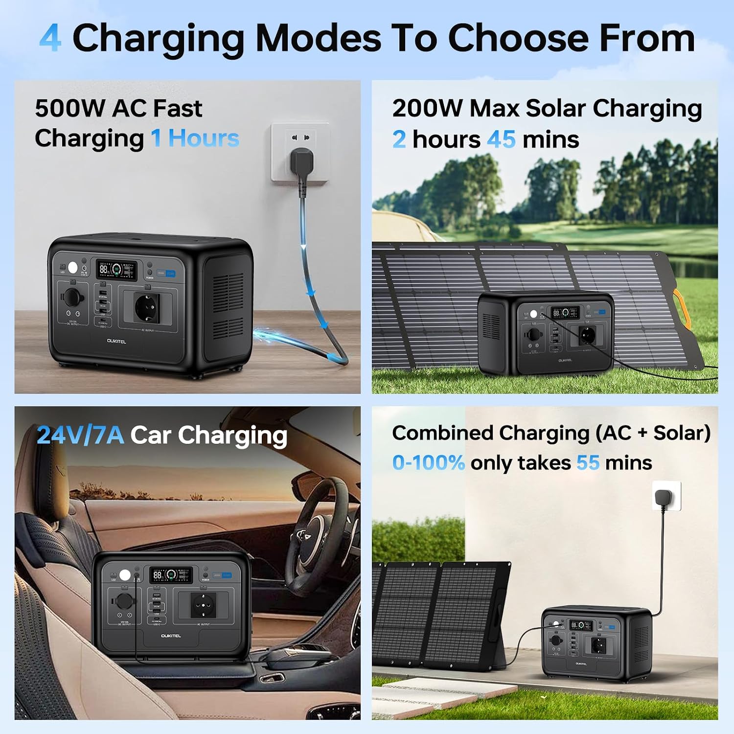 OUKITEL P800E Tragbares Kraftwerk 800 W, Solargenerator 512 Wh LiFePO4-Akku, 55 Min. Schnellladung, AC-Ausgang mit 1600 W Spitzenleistung, Notstromversorgung für Outdoor, Camping, Wohnmobil – Bild 5