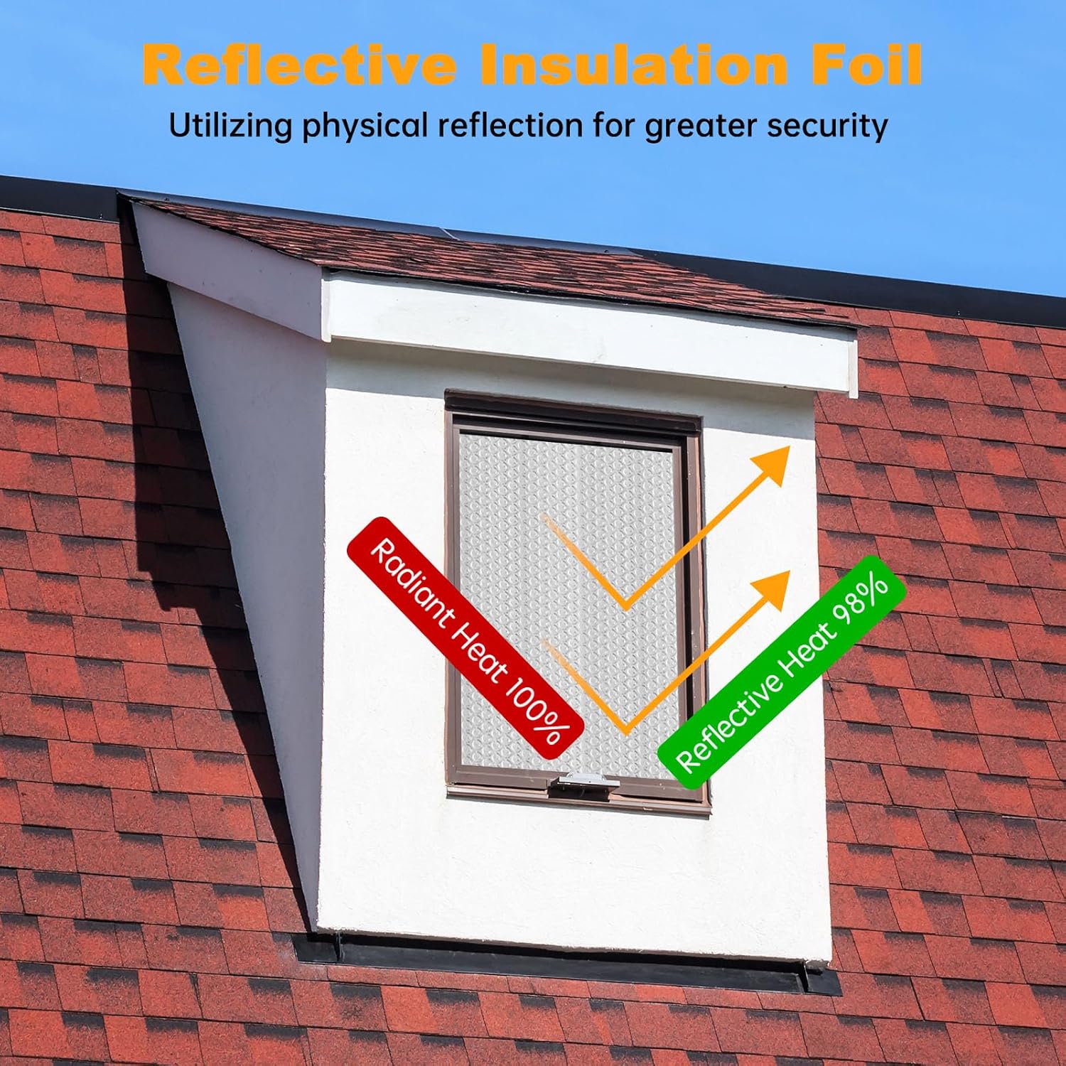 Isolierfolie, doppelseitige Aluminiumfolien-Isolierung, Dachdämmung, reflektierende Isolierfolie, geeignet zur Wärmedämmung, Wärmespeicherung, Hitzeschutzfolie (2,5 m x 150 cm) – Bild 2