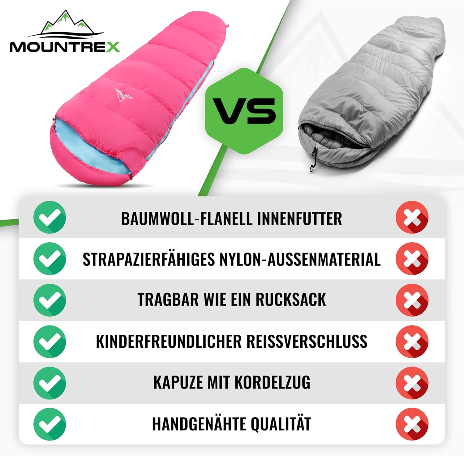 MOUNTREX® Kinderschlafsack – tragbar wie ein Rucksack – Schlafsack für Kinder (175 x 70 x 45 cm) – Outdoor, Reisen, Camping, – Mumienschlafsack leicht und kompakt – Innenfutter aus 100 % Baumwolle – Bild 7
