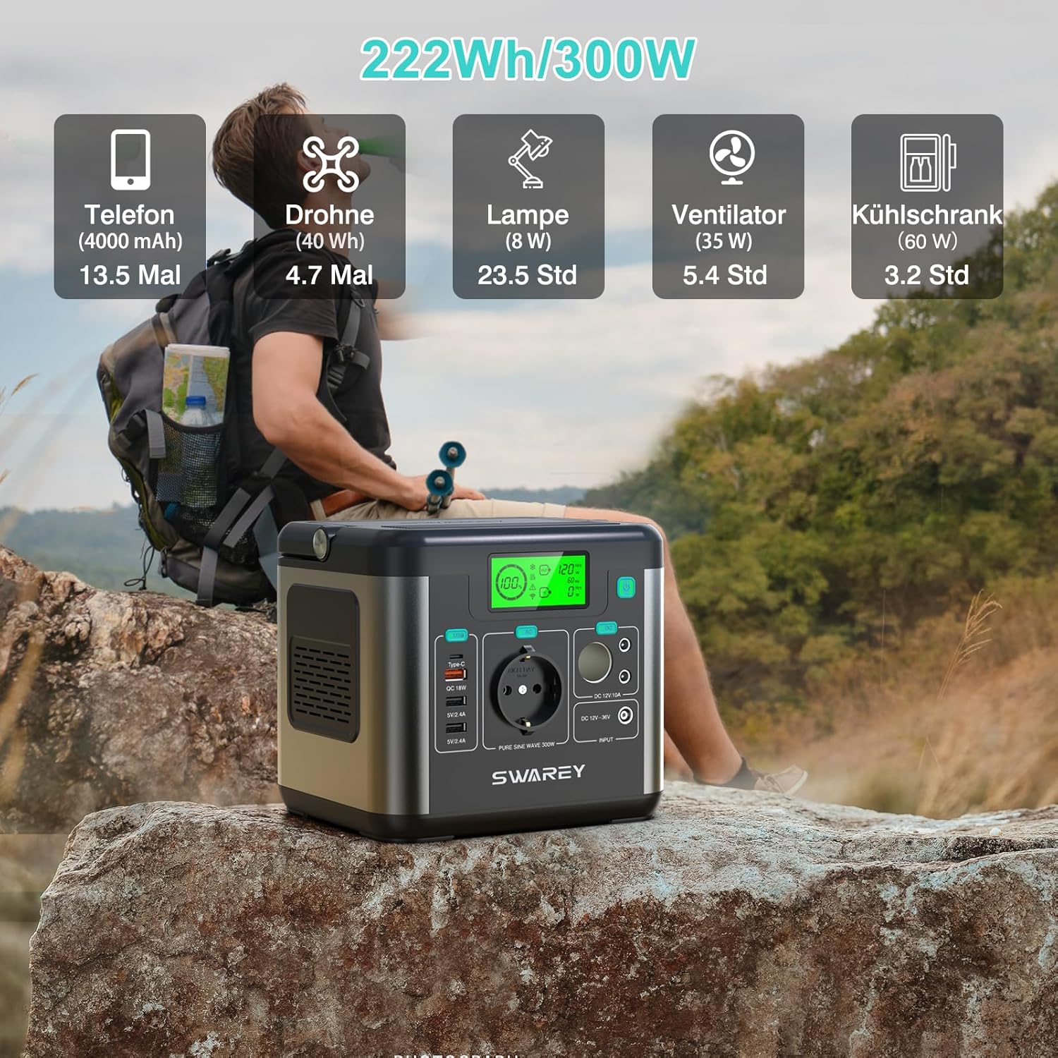 Tragbare Power Station S160 mit 100 W Solarpanel, 222 Wh Solargenerator, 300 W (600 W Peak) AC-Ausgang, 65 W USB-C-Anschluss für Camping, Reisen, Wohnmobil – Bild 2