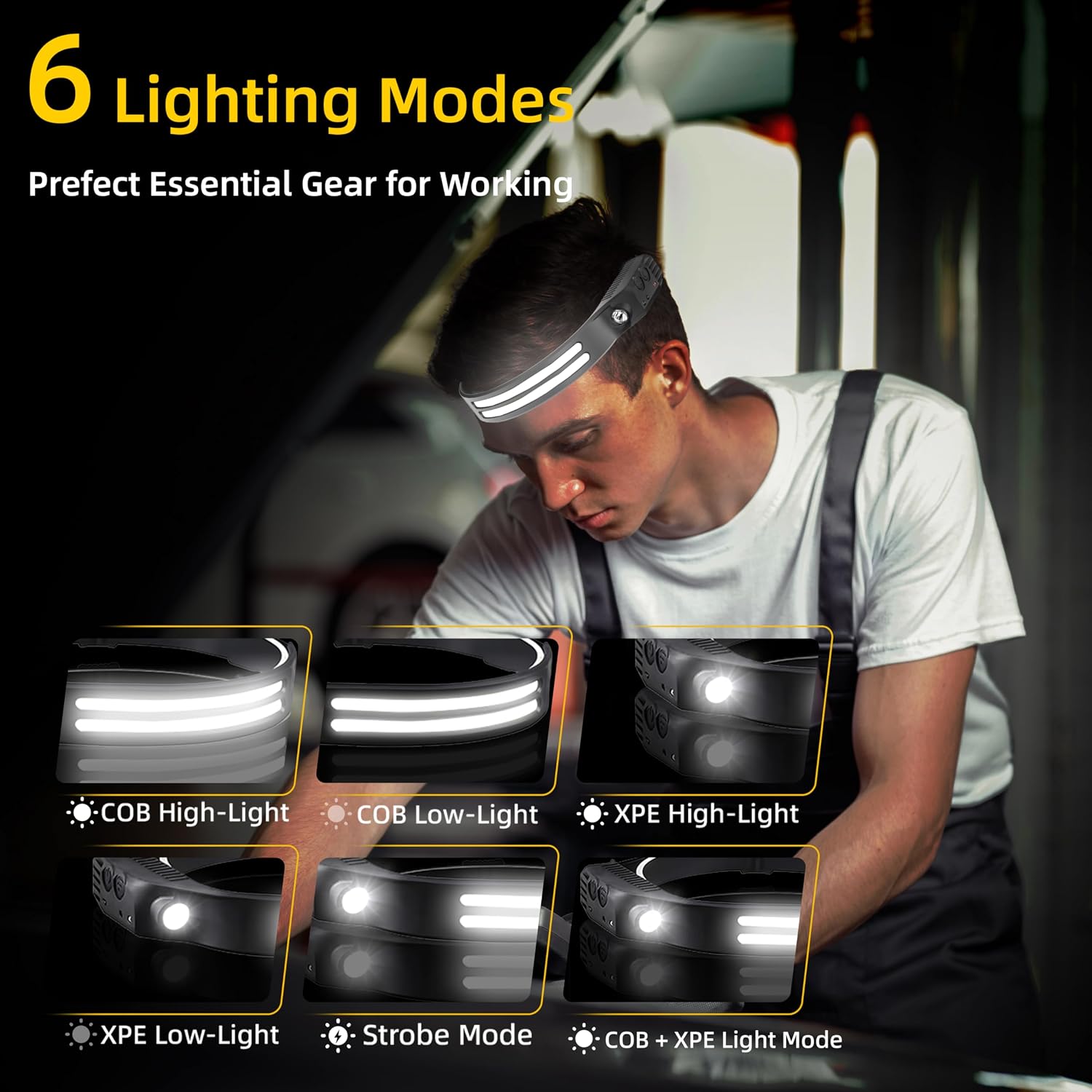 2 Stück Stirnlampe LED wiederaufladbar, 230° Weitwinkel superhelle Stirnlampe mit Sensor, USB wiederaufladbares LED-Stirnband mit Licht zum Joggen, Angeln, Wandern, Arbeiten, Campingzubehör – Bild 2
