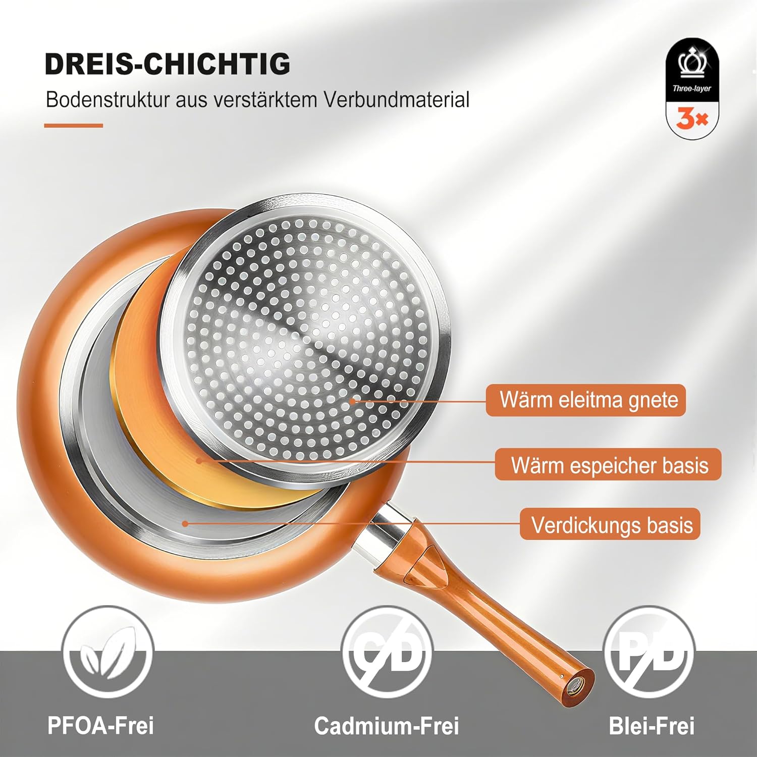Antihaftbeschichtetes Kochgeschirr-Set, 11-teilig, ofen- und grillfest (350 °F), Töpfe und Pfannen, Küchen-Kochset, Bratpfannen, Schmorpfanne, Küche, Zuhause, spülmaschinenfest – Bild 3