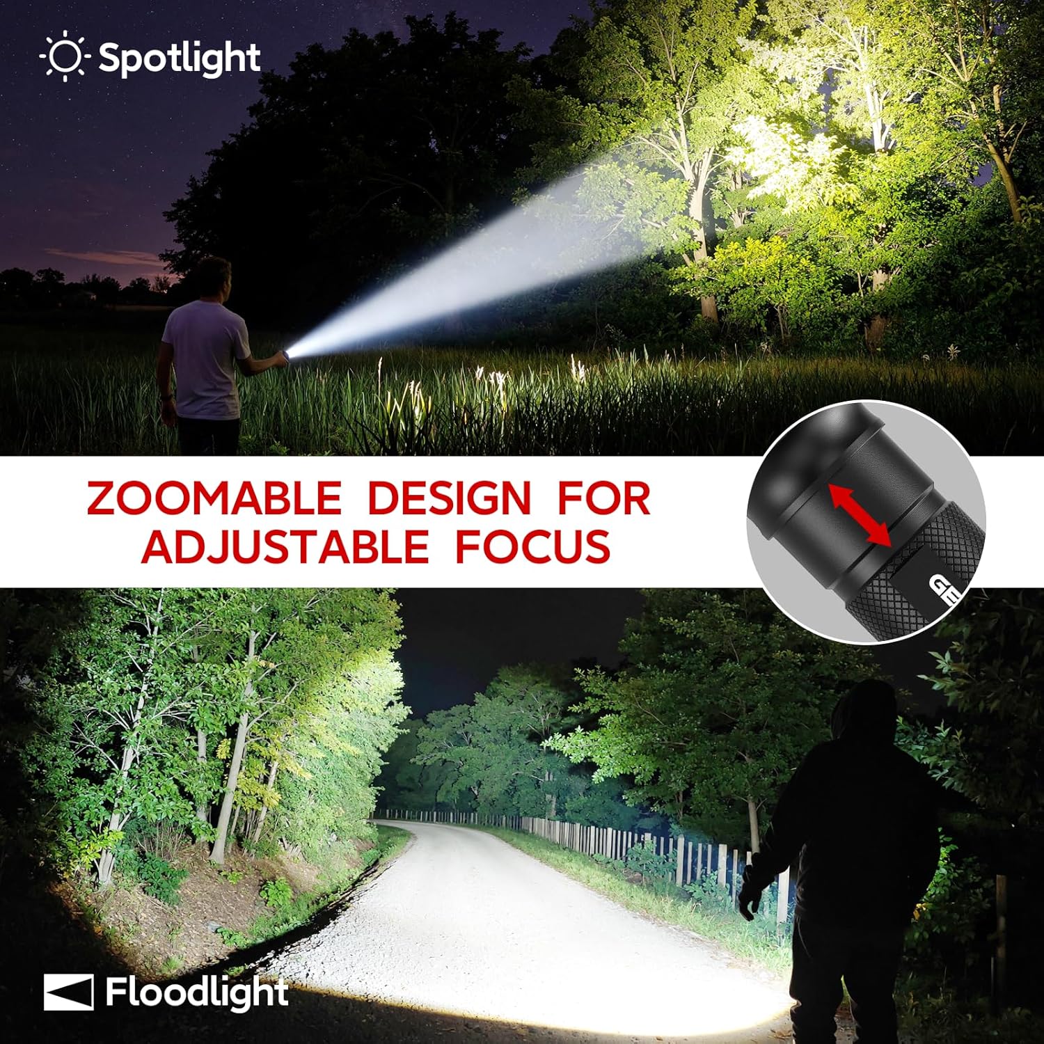 GEARLITE Kleine Taschenlampe LED wiederaufladbar, zoombare Mini-Taschenlampe extrem hell für Kinder, IP65 wasserdicht, tragbare Taschenlampe für Camping, Wandern, Notfälle, Outdoor – Bild 6